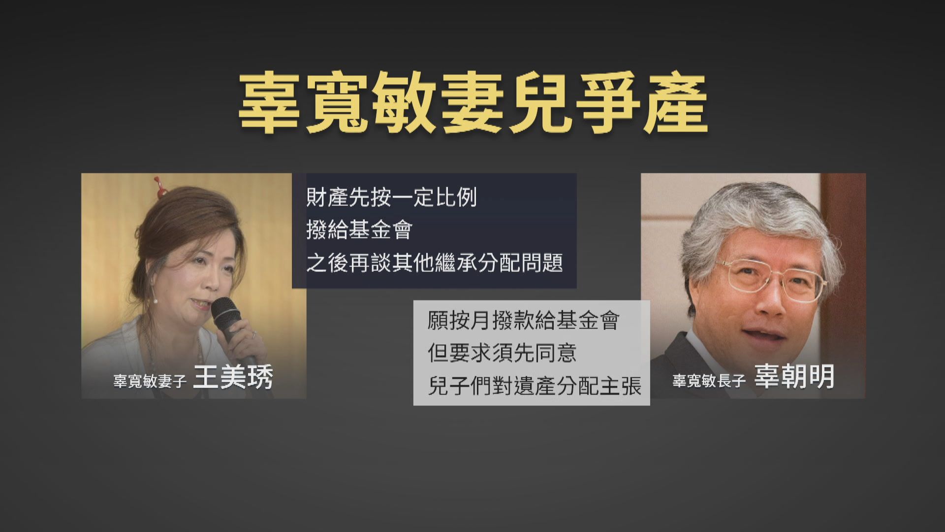 【獨家】辜寬敏妻兒爆爭產風波！　遺產繼承分配無共識