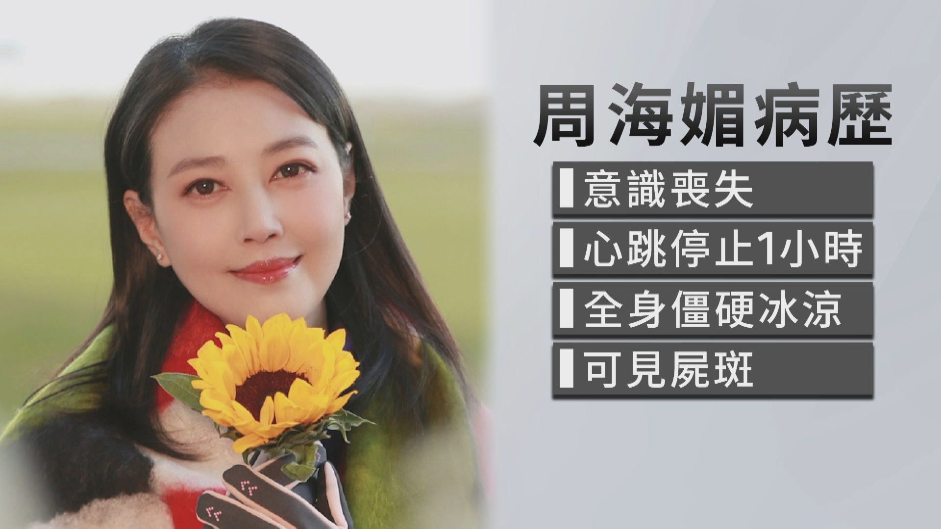 周海媚因病離世享年57歲 傳到院無意識冒屍斑、全身僵硬冰冷 - 鏡週刊 Mirror Media