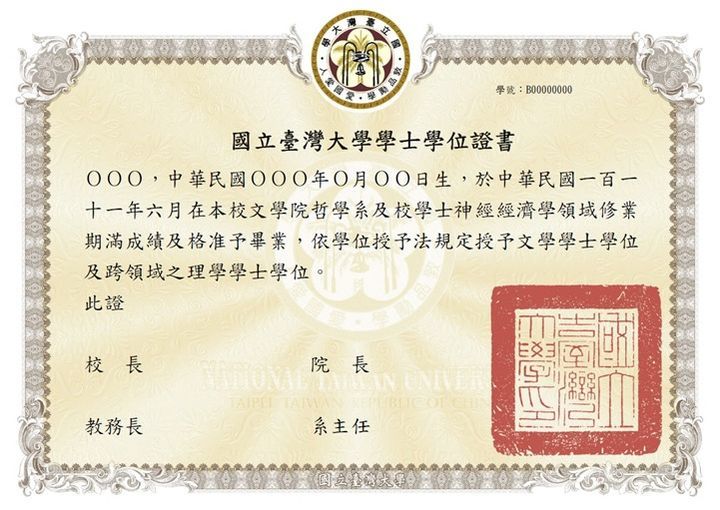 管中閔曬出圖片以示僅推動「校學士」，而討論過如何在畢業證書上增列此一跨領域的資格。（翻攝自CM Kuan臉書）