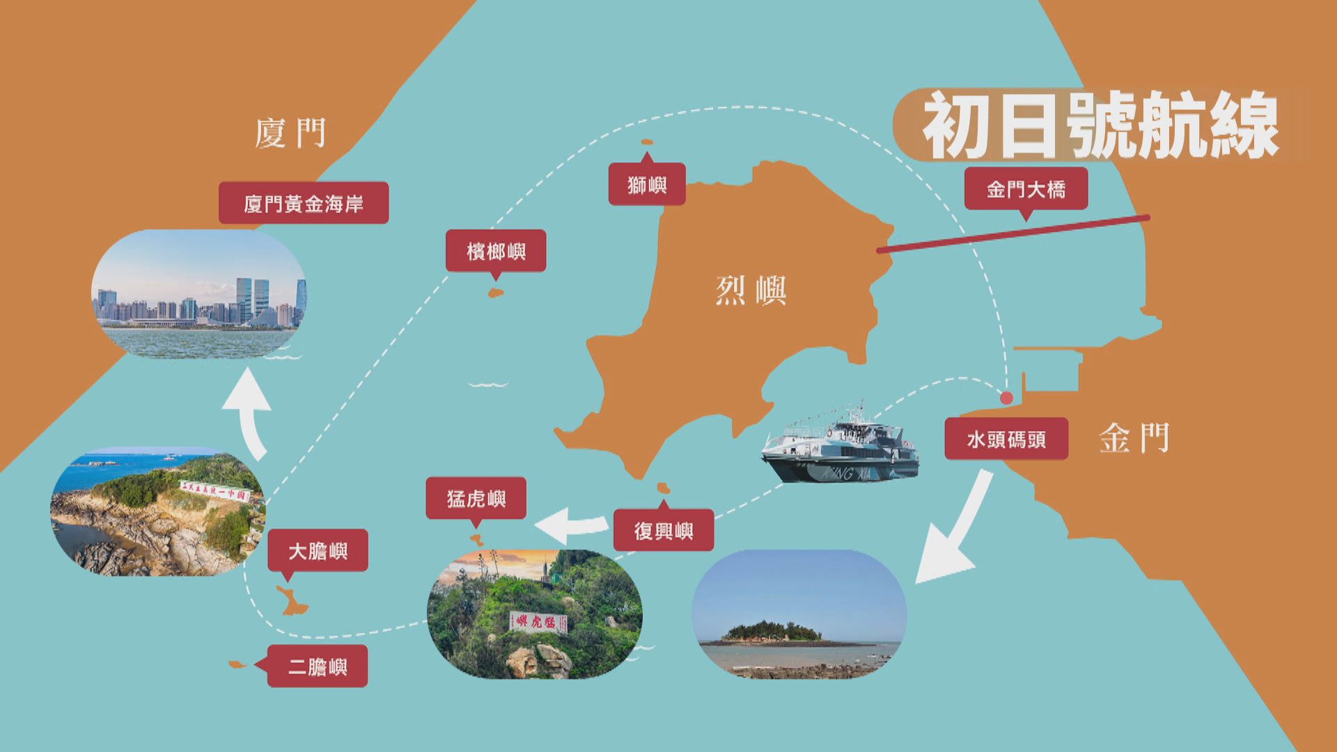 與廈門僅距4公里　「初日號」緊貼海峽中線賞風光