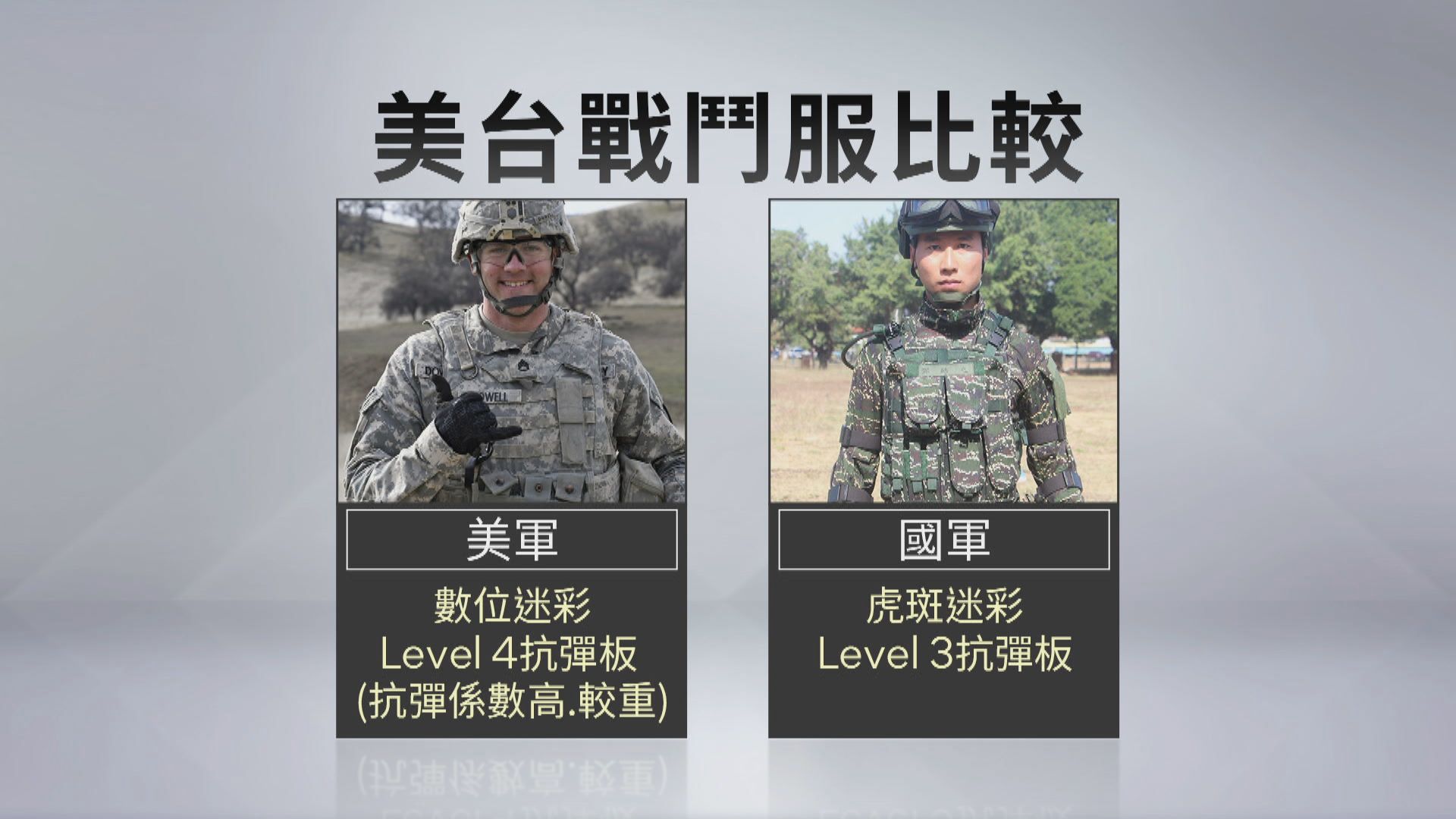 美援台8萬套戰鬥個裝　適用城鎮戰、防彈更強