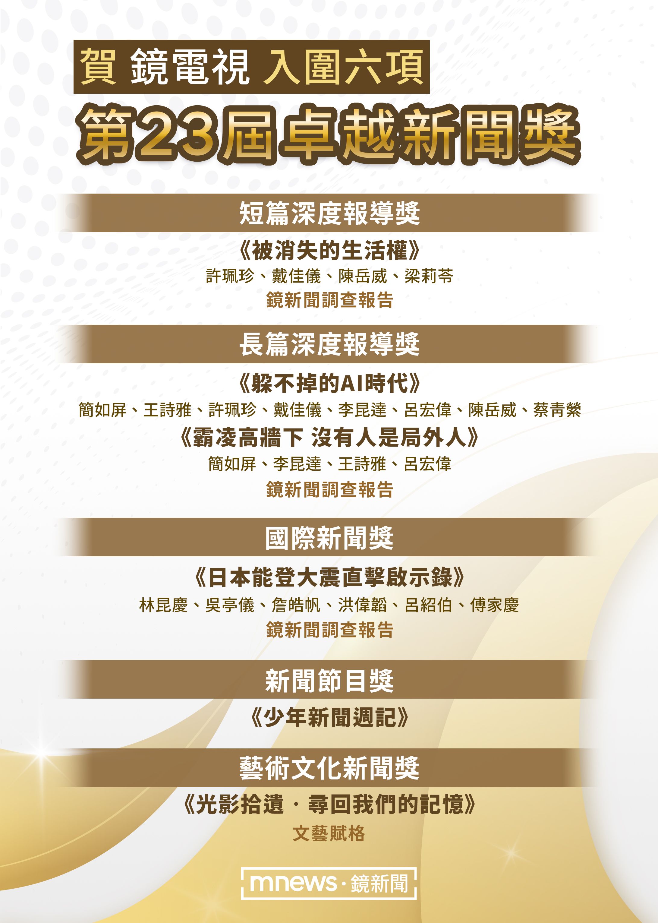 鏡電視共計六項作品入圍卓越新聞獎。