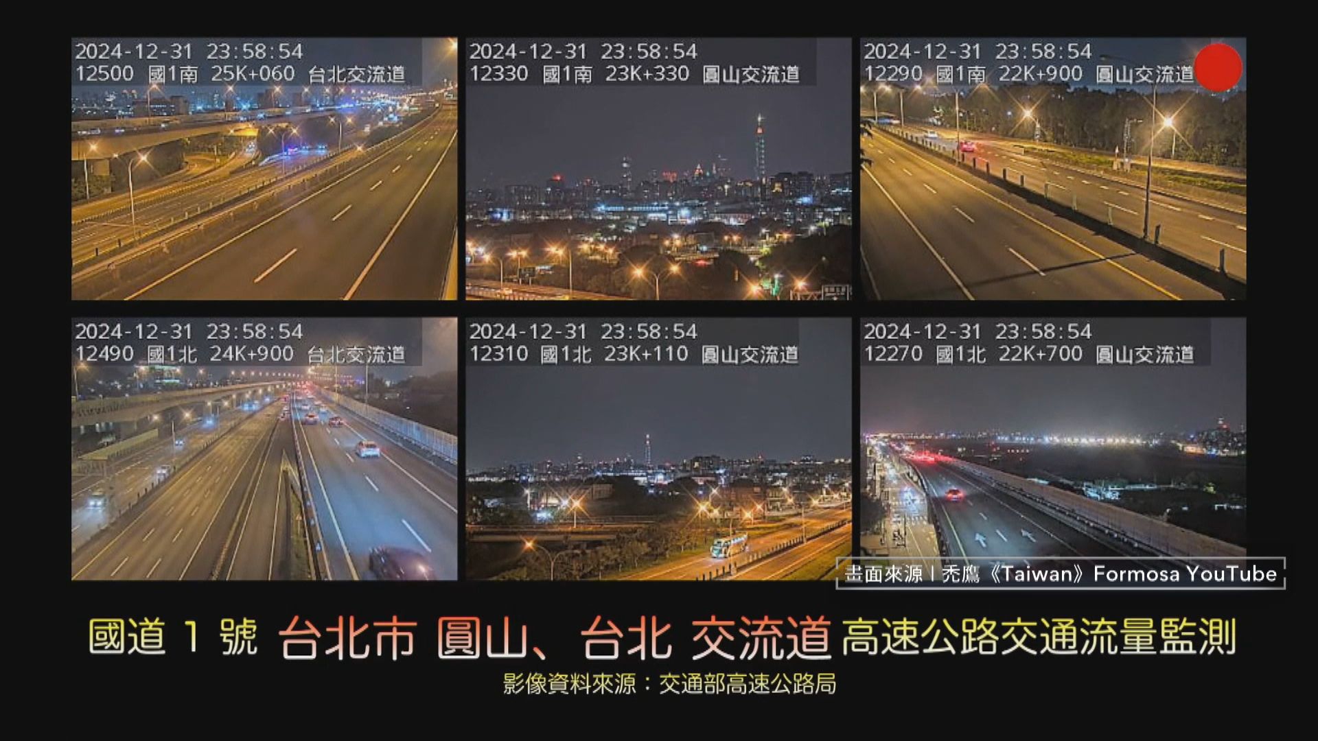 國道7鏡頭君直播101跨年煙火　高公局坦承不妥