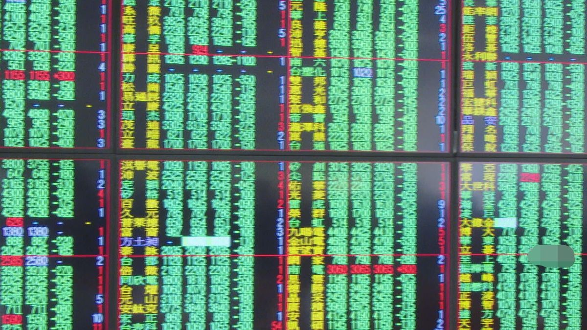台股重挫期貨夜盤繼續下殺國安基金：不排除召開臨時會