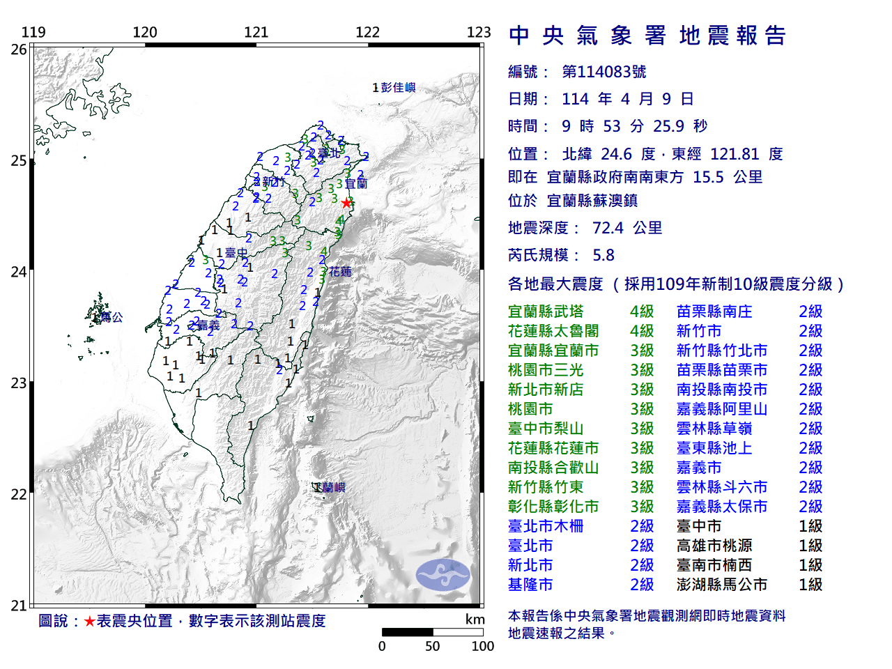 國家警報大響！09:53宜蘭規模5.8地震　最大震度4級