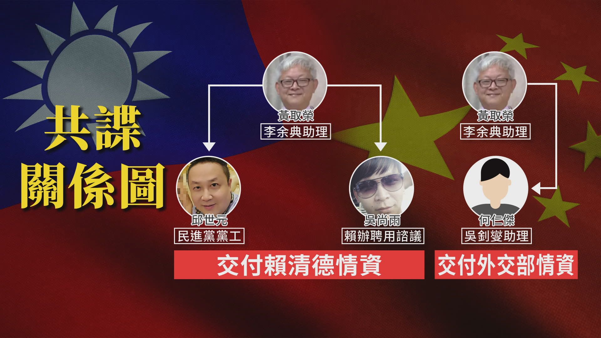 吳釗燮前助理「何仁傑」共諜案被押 徐巧芯:還我公道