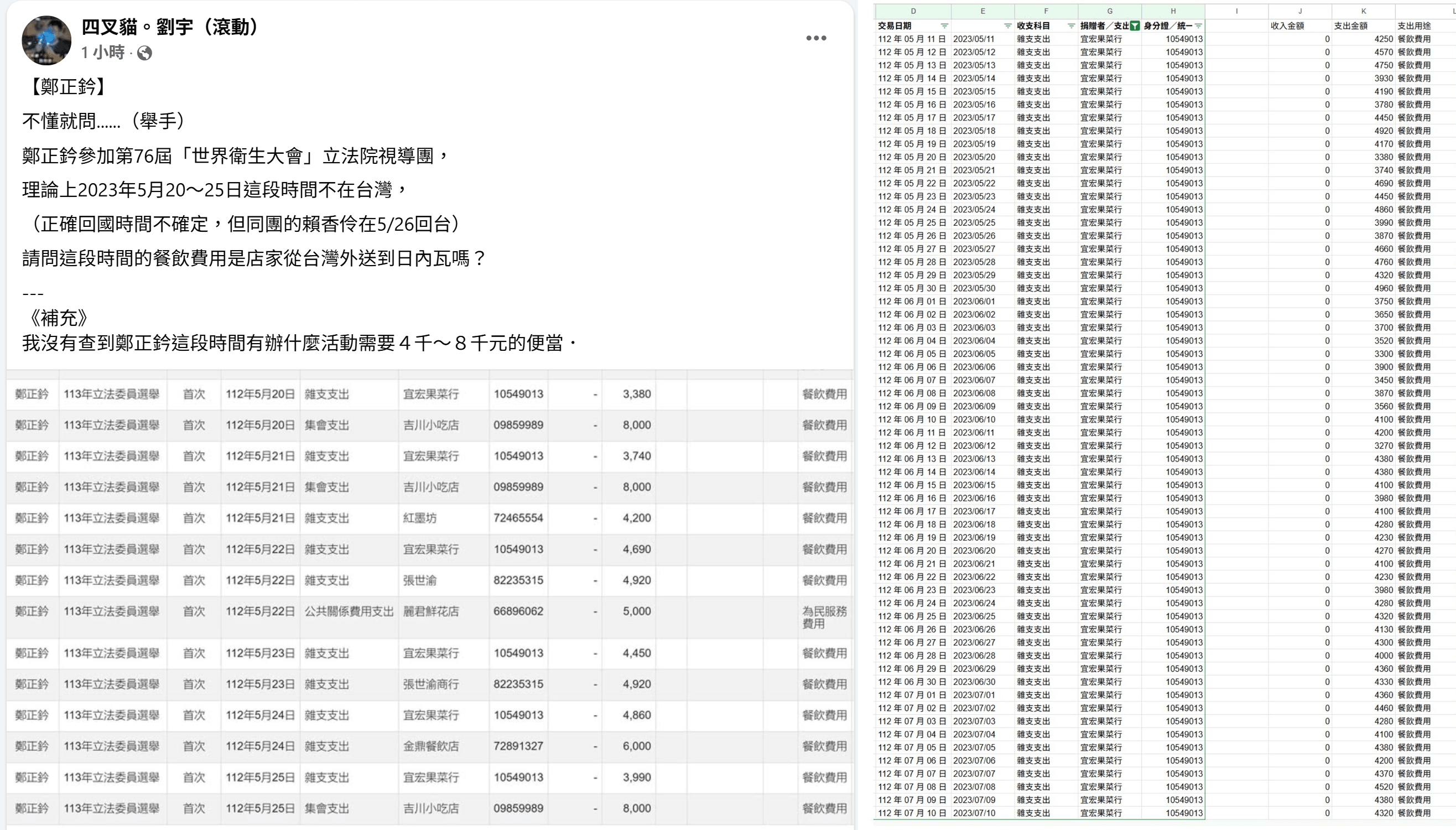 四叉貓酸鄭正鈐該不會是將台灣便當「外送到日內瓦」。（翻攝自四叉貓臉書）