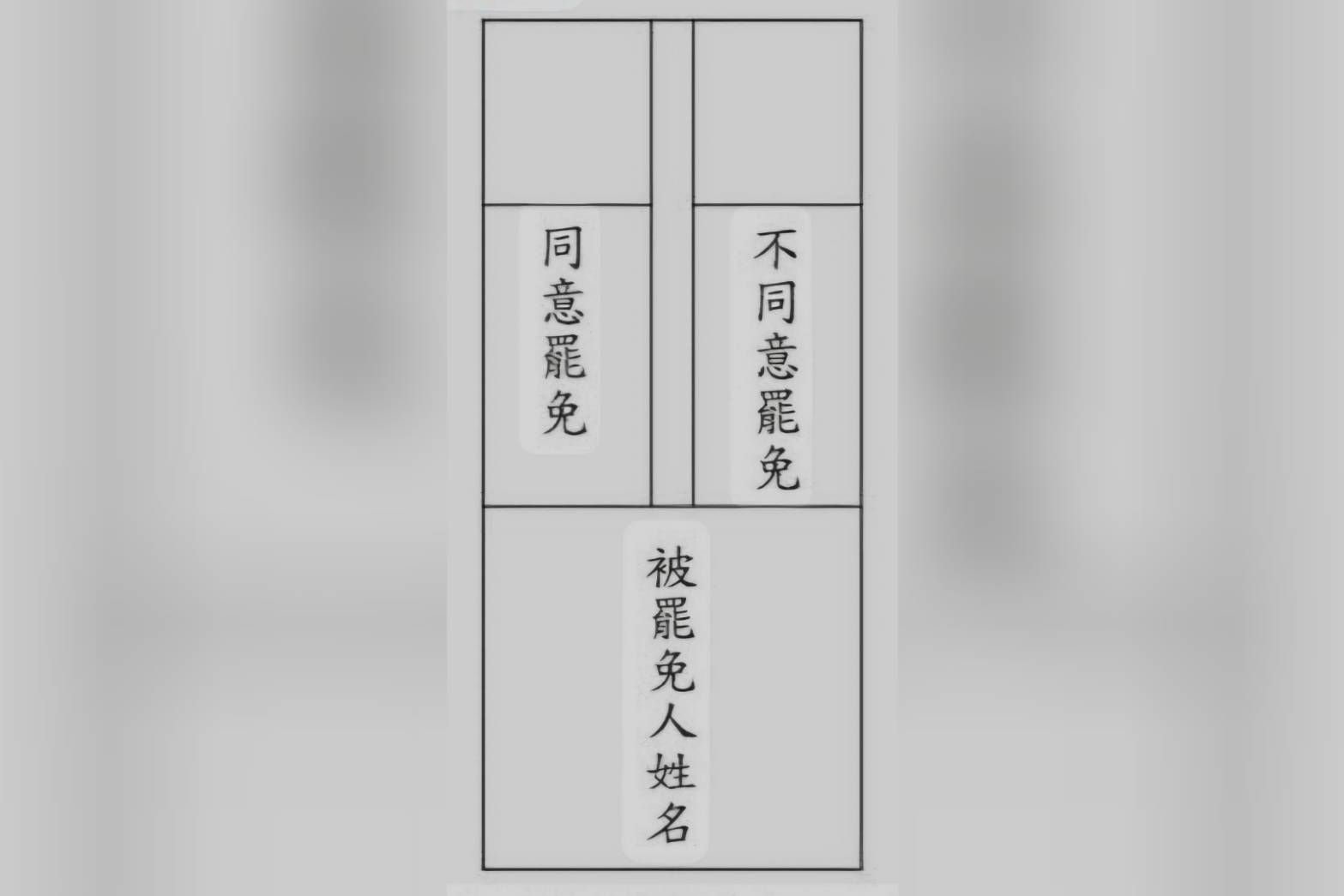 中選會公布「罷免票樣式」　同意蓋左、不同意蓋右