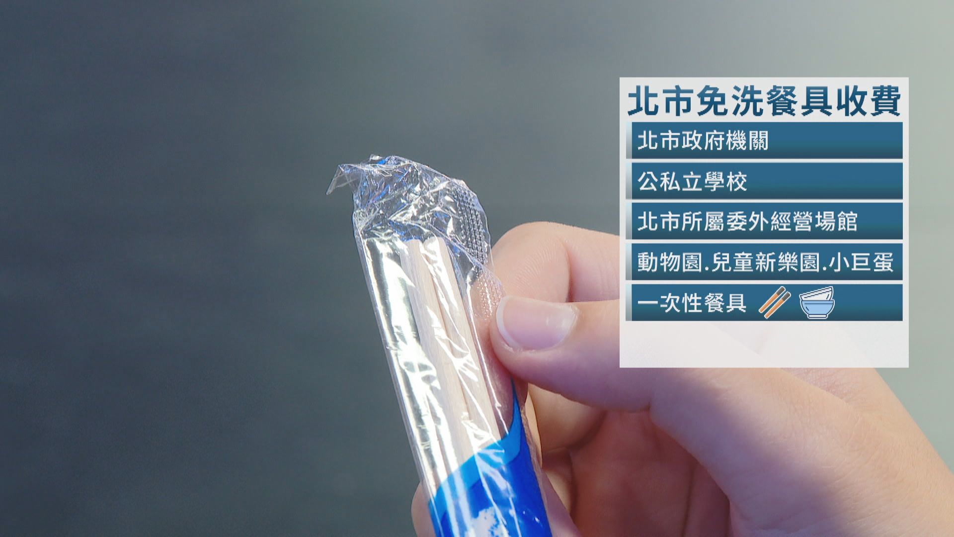 萬萬稅！看緊你的荷包3／7月新制！線上換護照放寬　北市一次性餐具要收錢