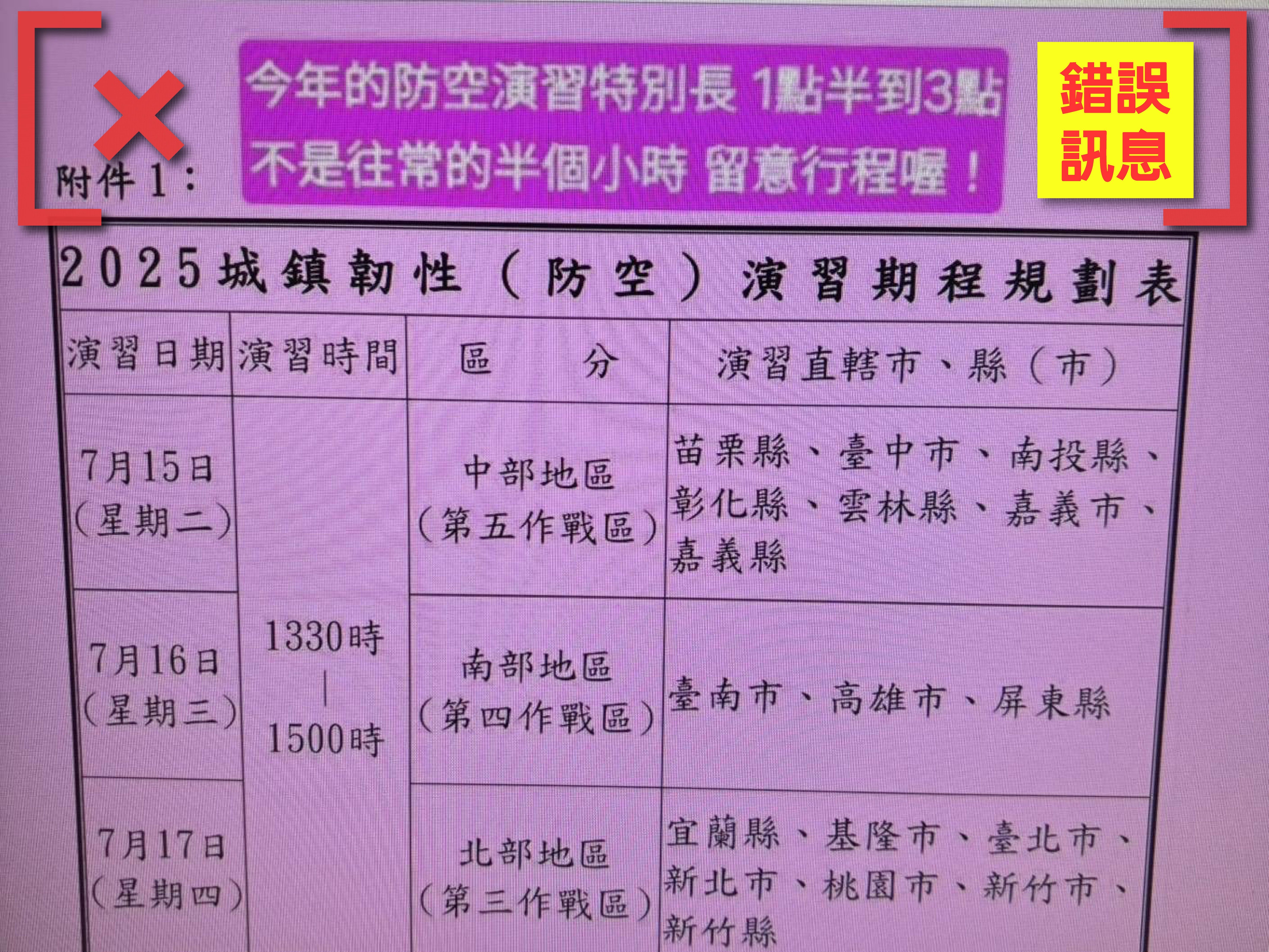 警政署破解「防空演習延長」謠言 強調僅30分鐘與往年相同