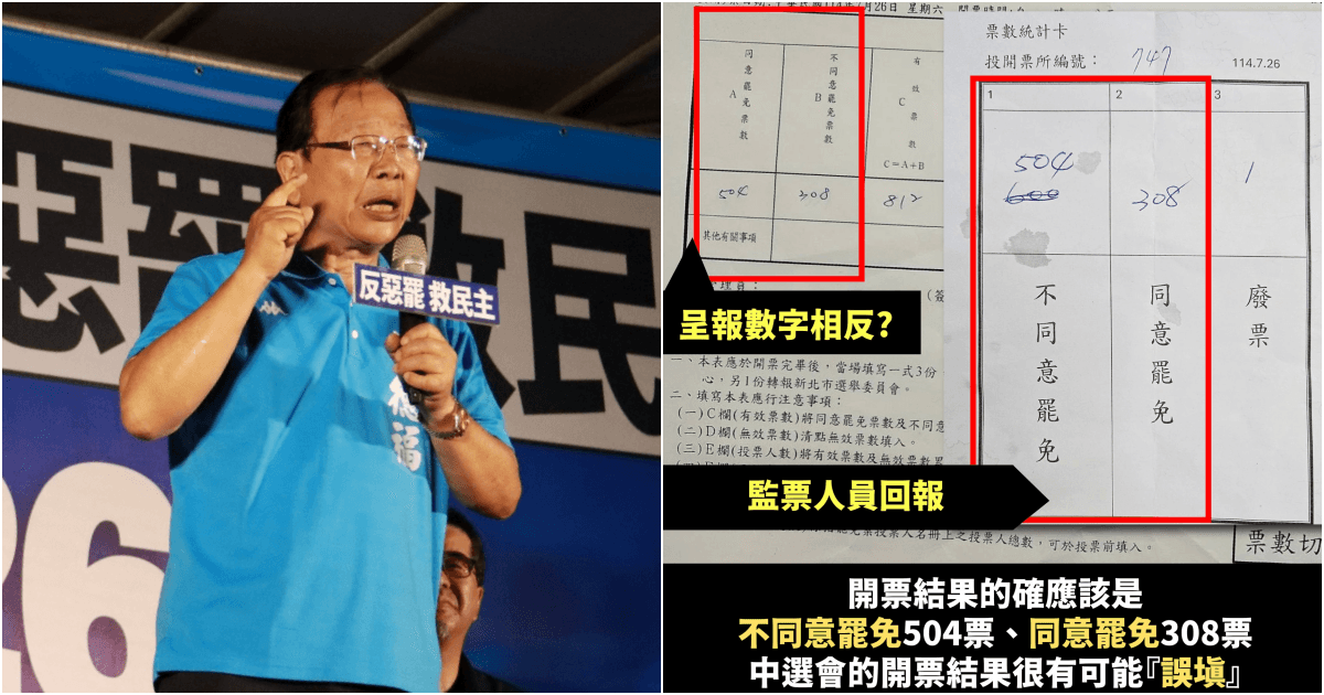 林德福罷免案1投票所同意、不同意票數抄反 中選會:依法更正審定