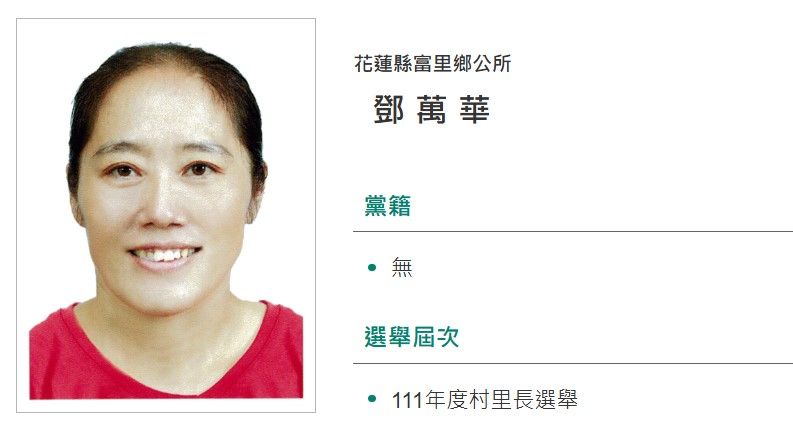 花蓮中配村長鄧萬華遭解職 喊冤:我拿台灣護照將訴願