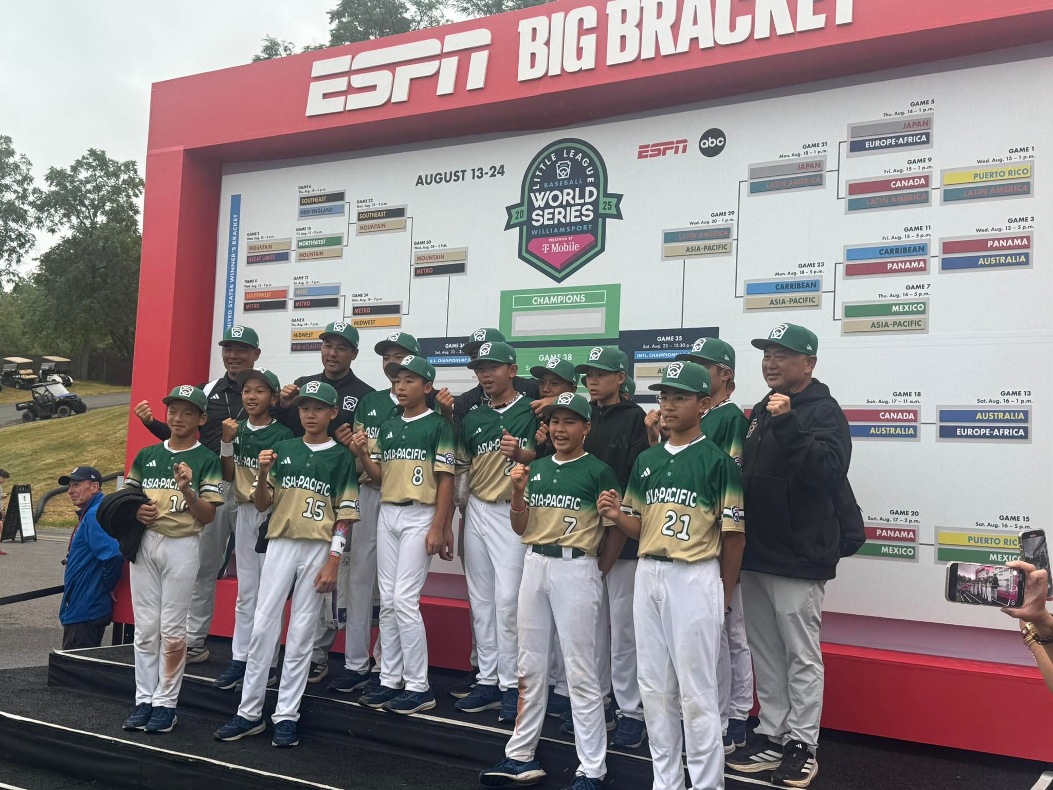 台灣小將7:3擊敗委內瑞拉 晉級威廉波特少棒國際組冠軍賽