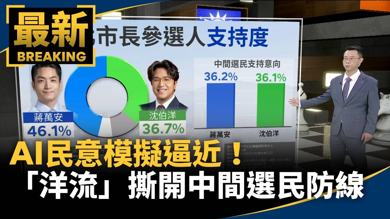 AI民意模擬逼近！　「洋流」撕開北市年輕族群、中間選民防線