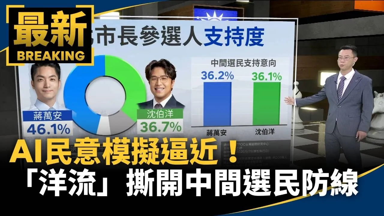 AI民意模擬逼近！　「洋流」撕開北市年輕族群、中間選民防線