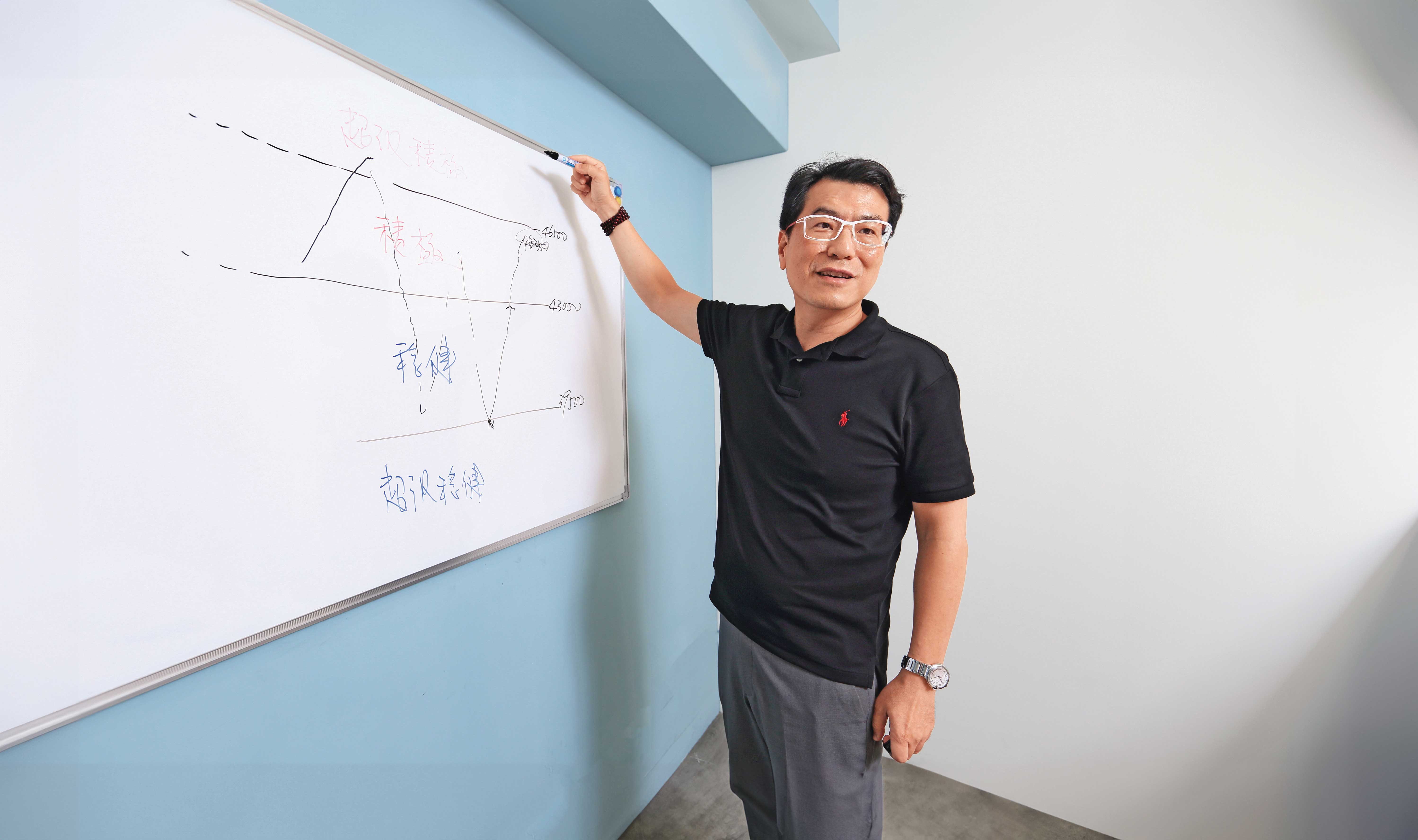 鍾國忠將大盤依風險劃分為4大區間,適時減碼加碼,縱橫股海30年滾出7,500萬元身家。