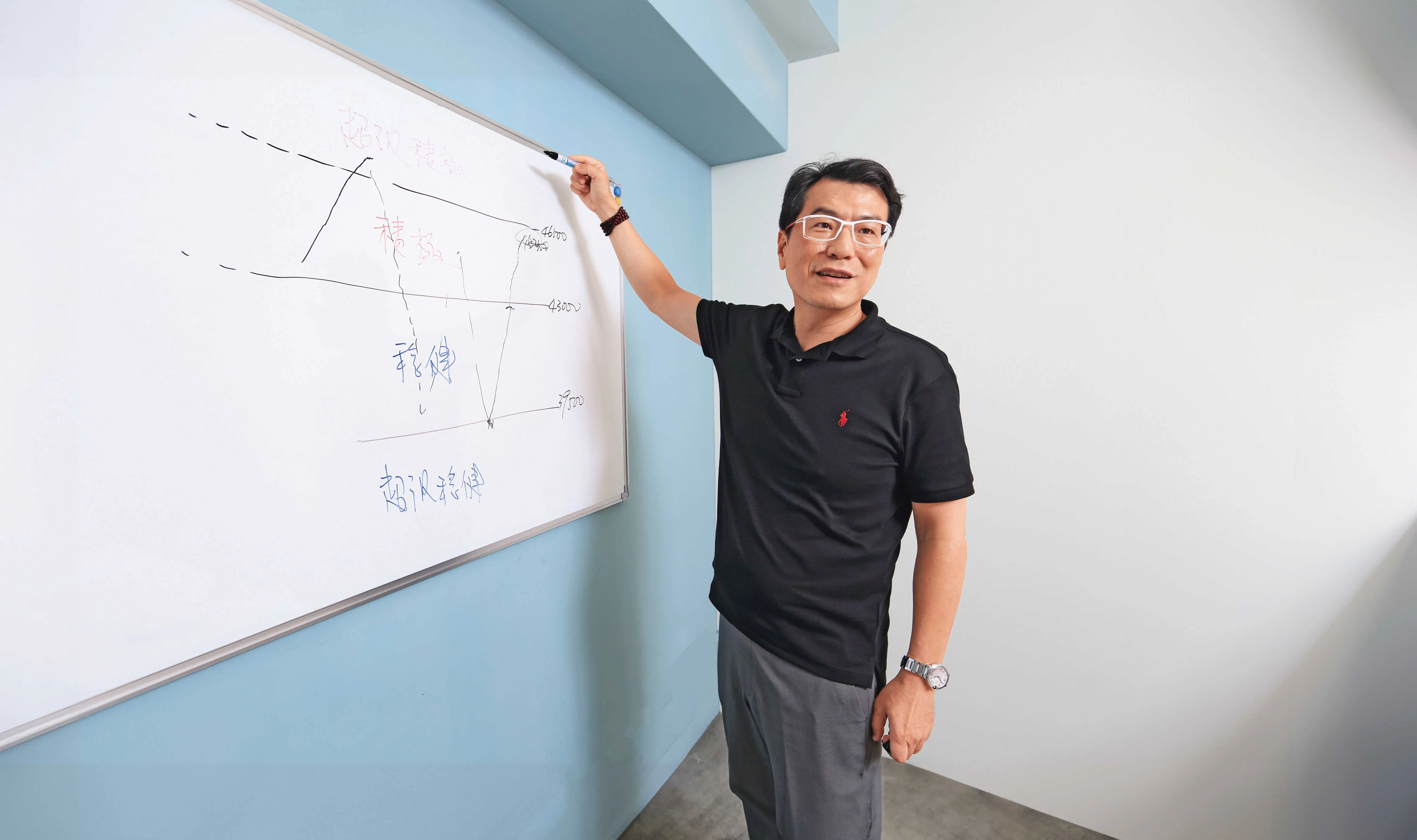 達人理財／台股高檔抱3000萬現金　投顧前老總公開30年致勝3心法