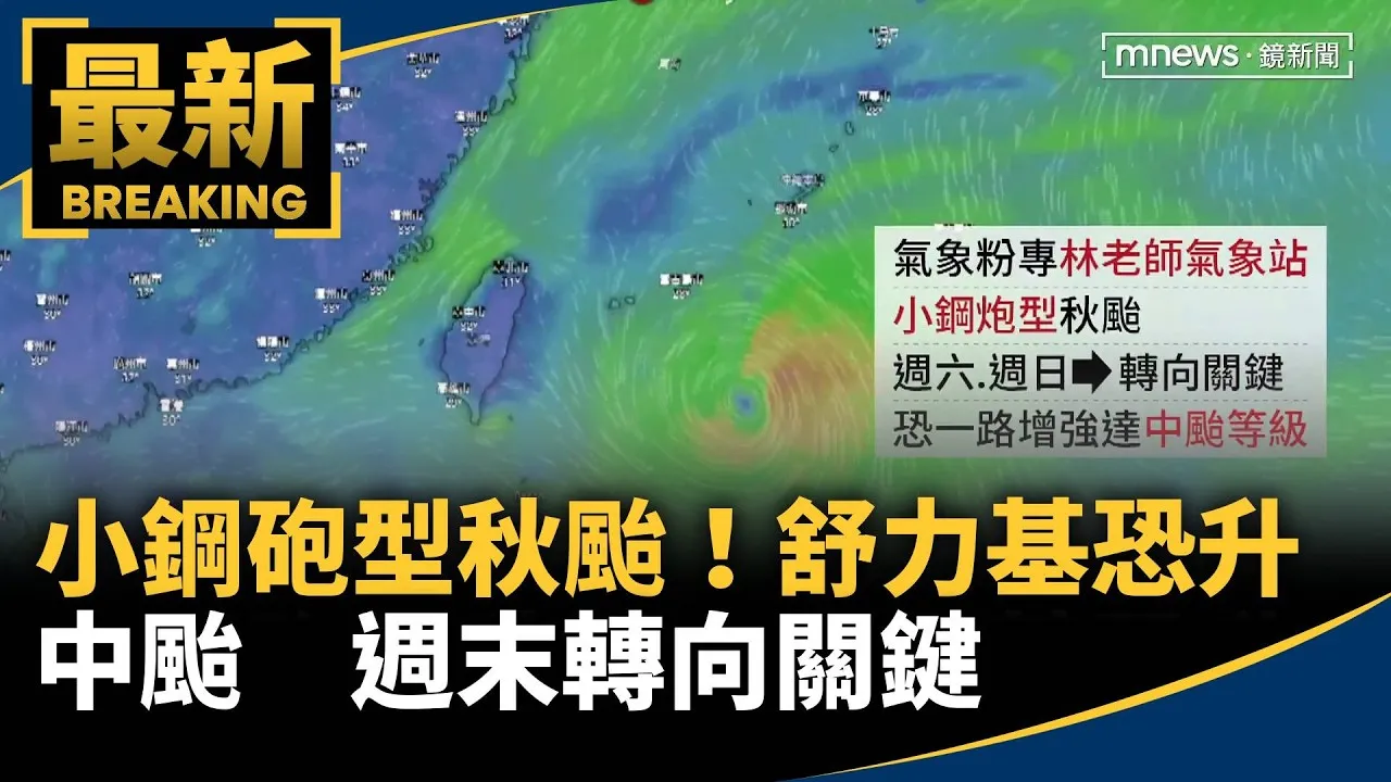 小鋼砲型秋颱！舒力基恐升中颱　週末轉向關鍵