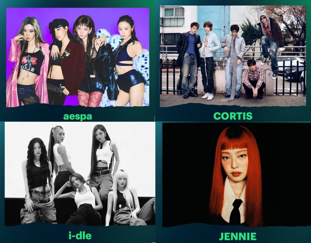 Disney+無時差同步轉播Lollapalooza　aespa、酷娃恰莉、CORTIS、i-dle、JENNIE、YOASOBI接力獻唱