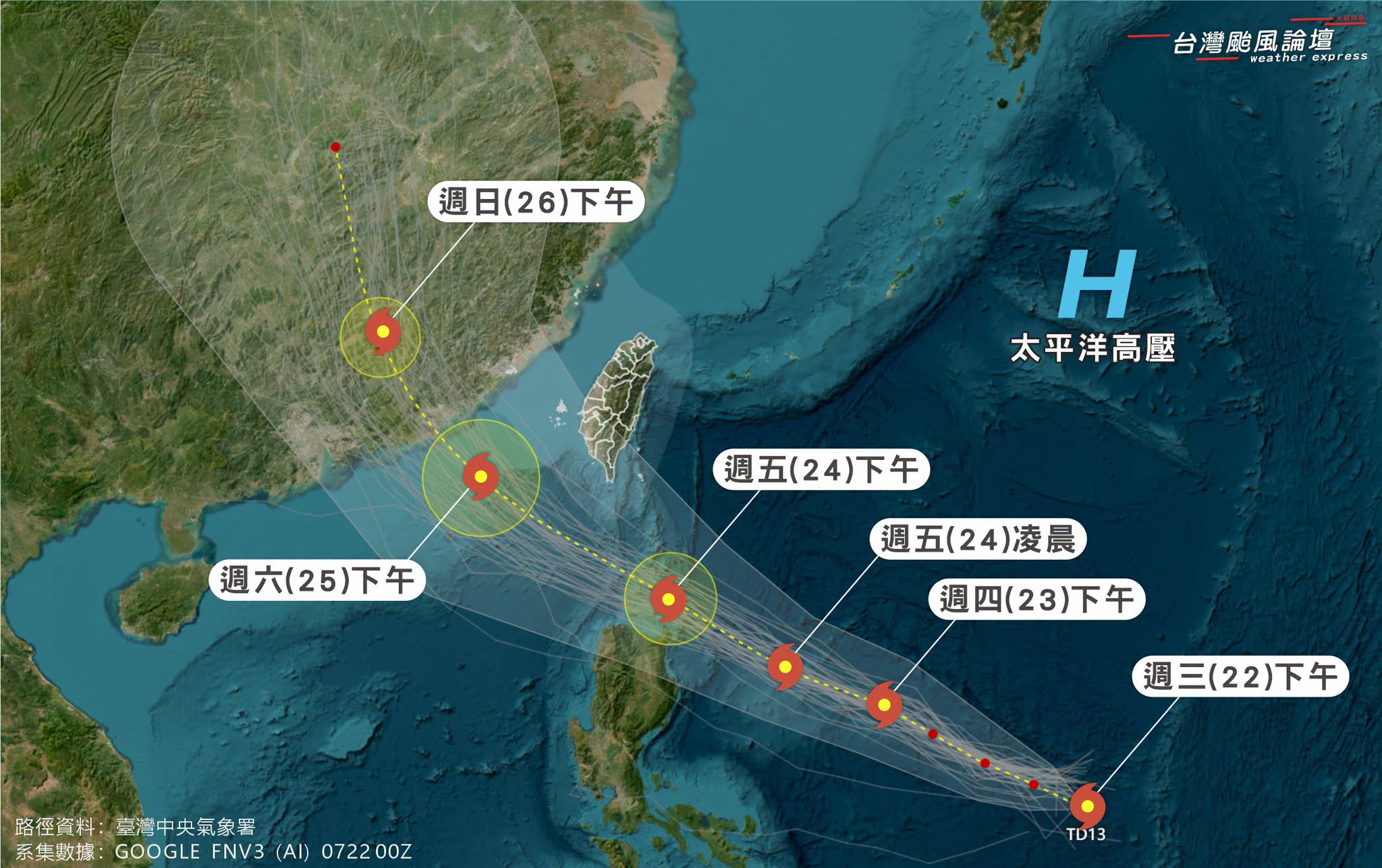 位於關島西方海域的熱帶擾動92W已增強為熱帶性低氣壓TD13。(翻攝自臉書@台灣颱風論壇|天氣特急)