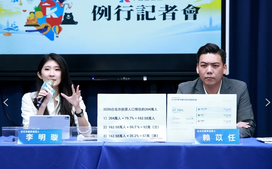 蔣萬安民調落後「不能當笑話看」！李明璇示警：要有可能落敗的警覺　控綠營真正目的