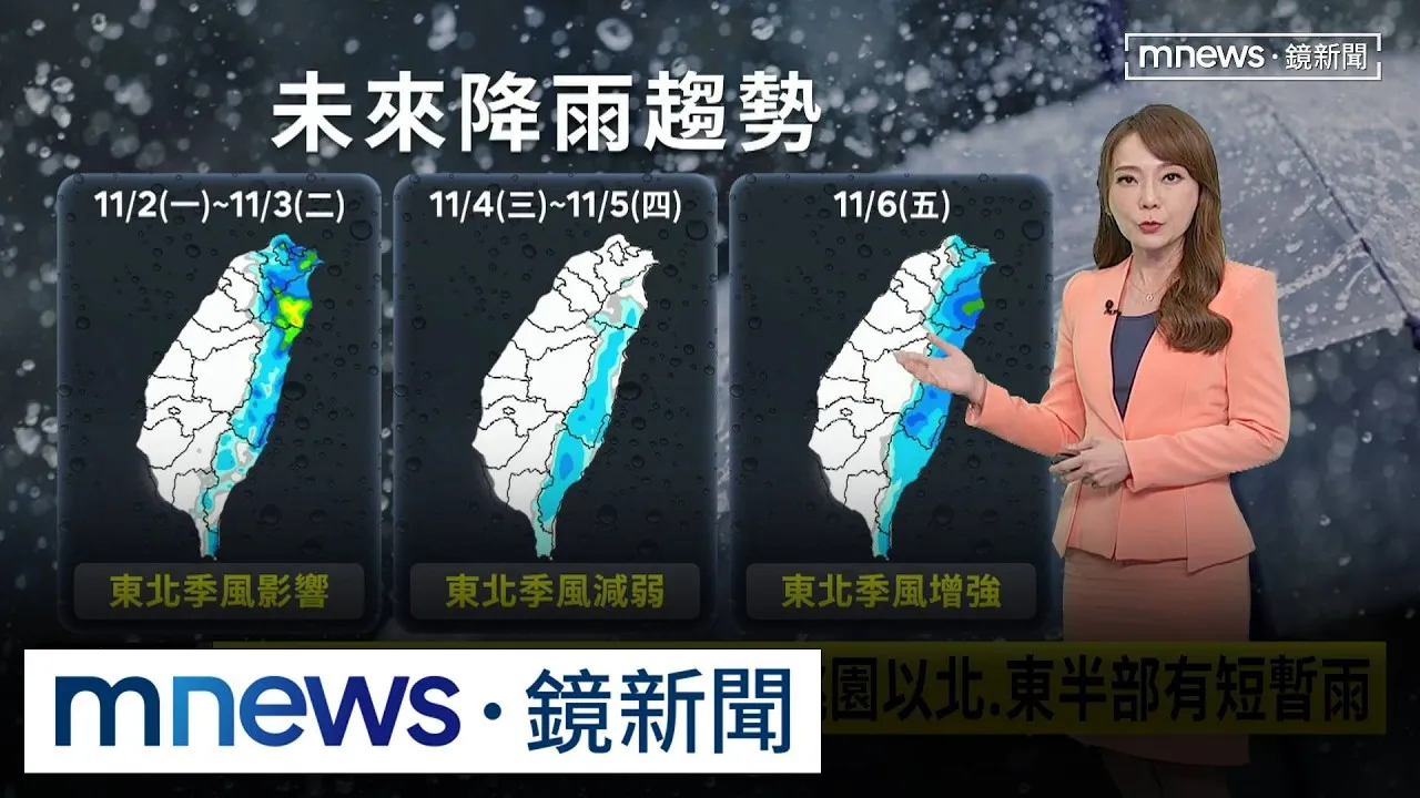 煙花颱風路徑又變！下週2波東北季風影響　「這些地區」降雨增加