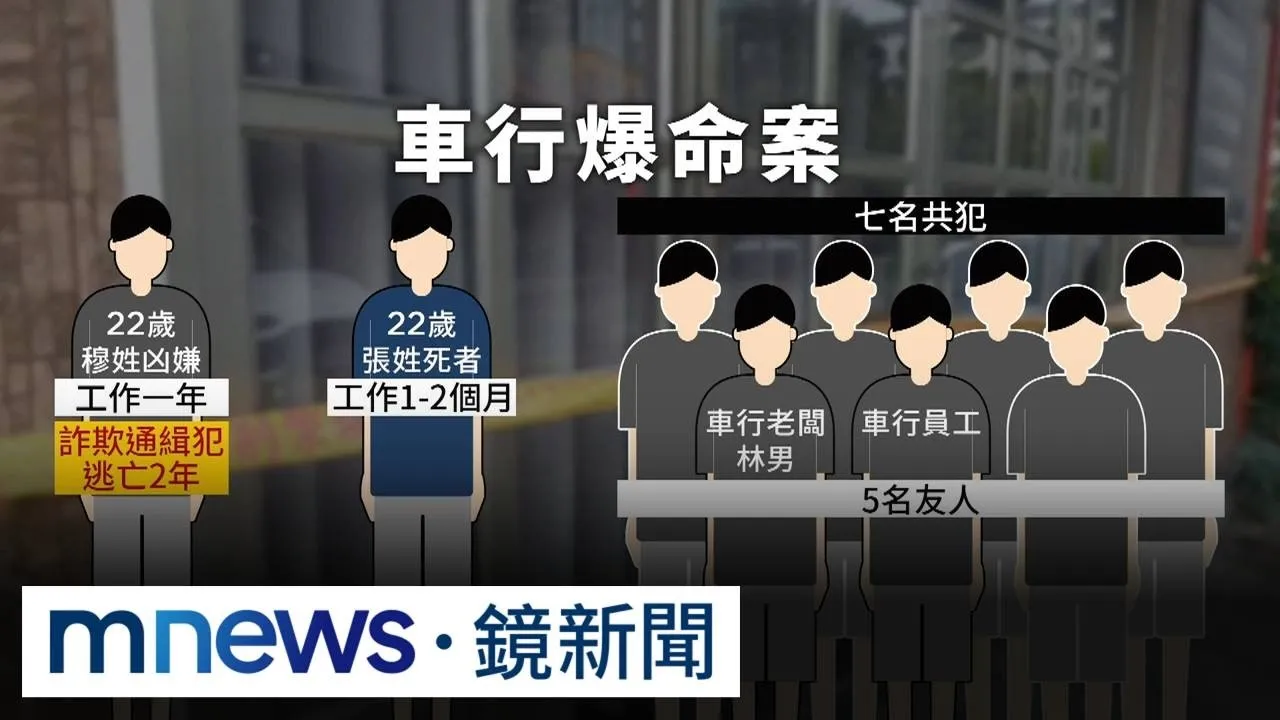 權利車行員工遭虐死　痛苦哀號兩小時車行老闆沒救