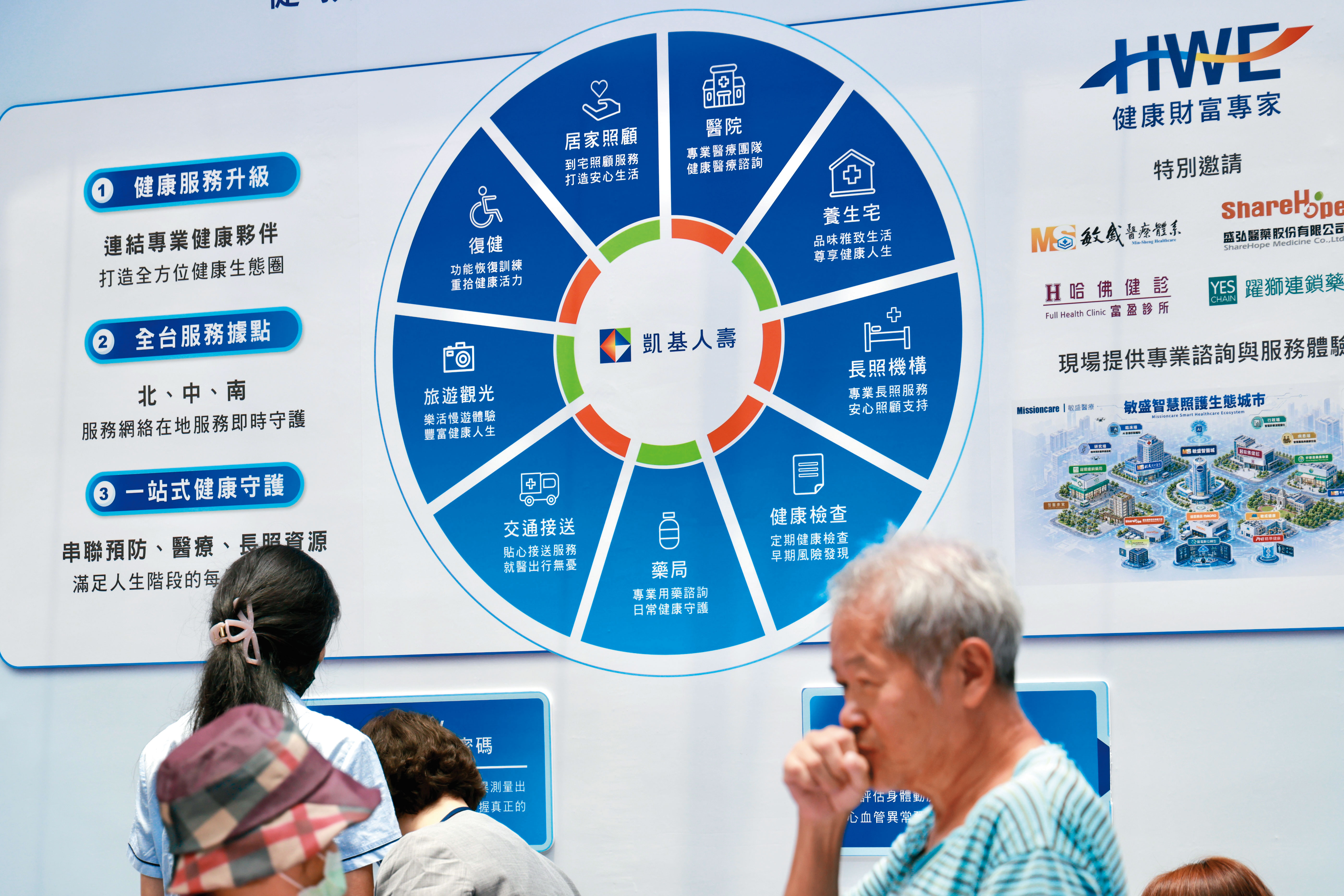 挑長照險不能只比保費,保障年齡、分期金給付年限及是否提供一次金等都很重要。