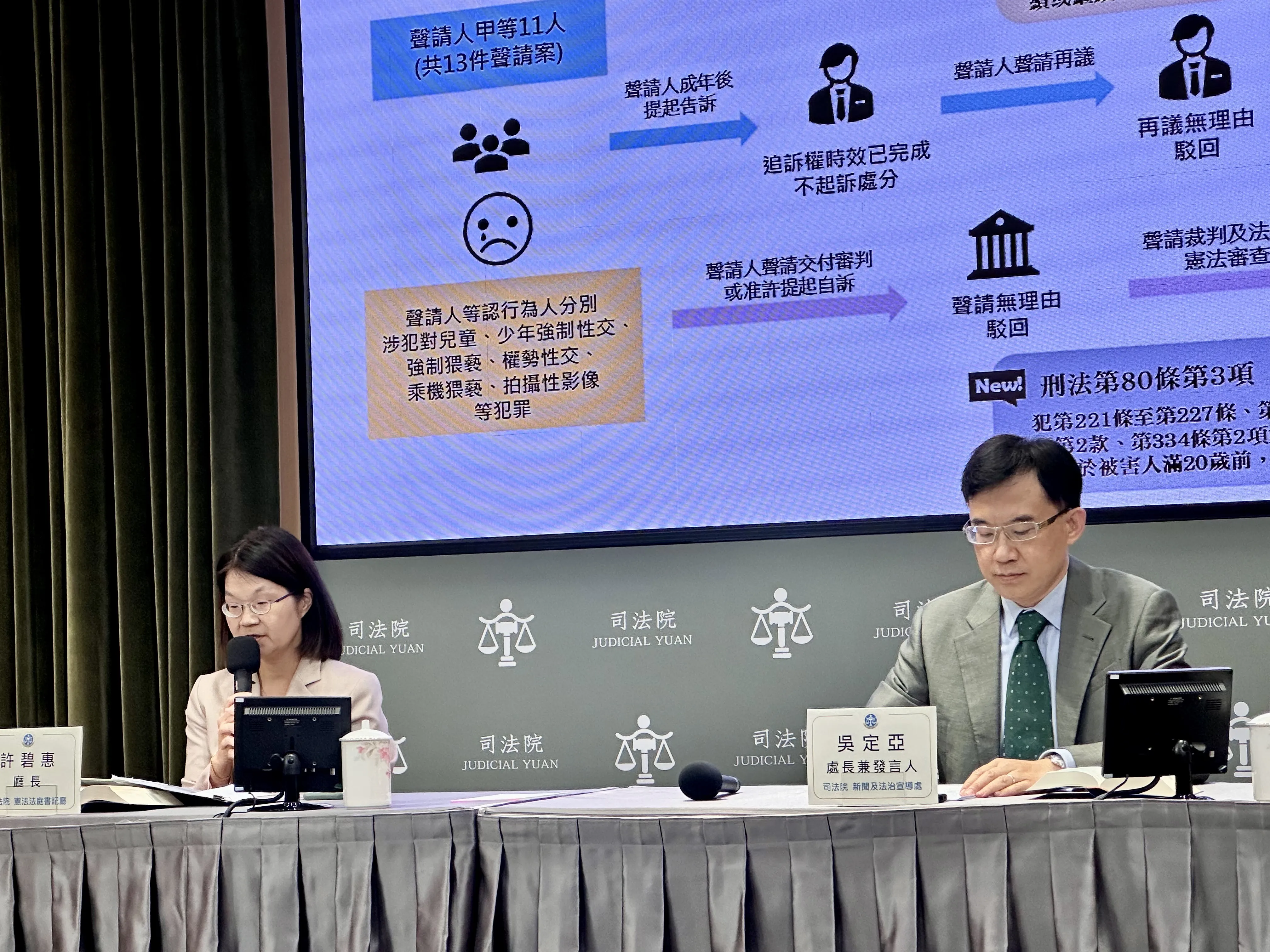 父親性侵女兒卻躲過刑責   大法官要11惡狼重返法庭受審