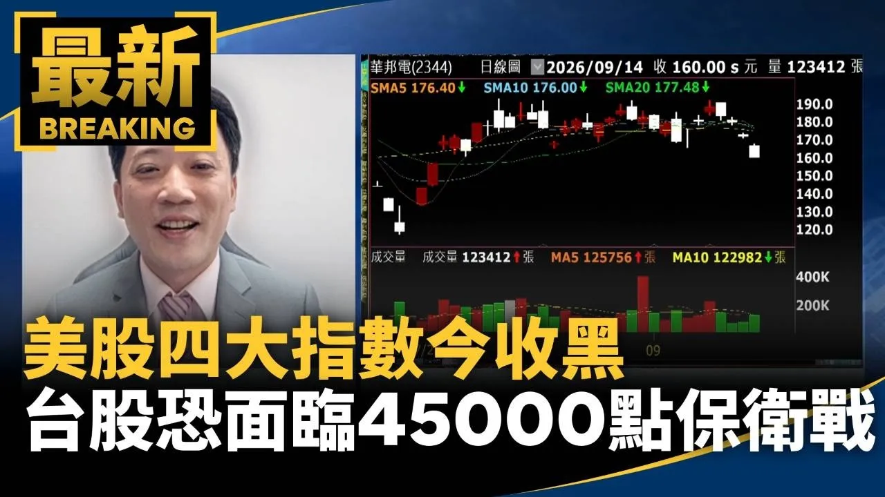 美股四大指數今收黑　台股今恐面臨45000點保衛戰