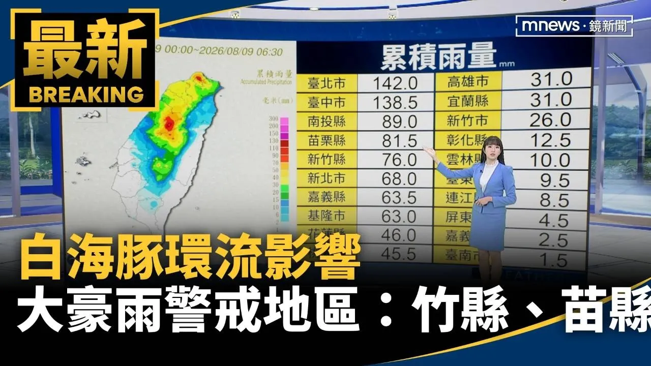 白海豚環流影響　大豪雨警戒地區：新竹縣、苗栗縣