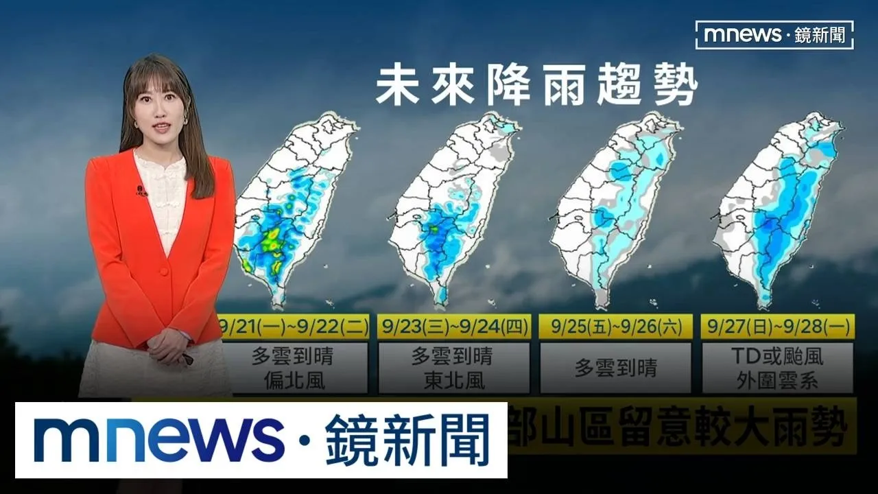 今明水氣少大多多雲到晴　早晚轉涼日夜溫差仍大