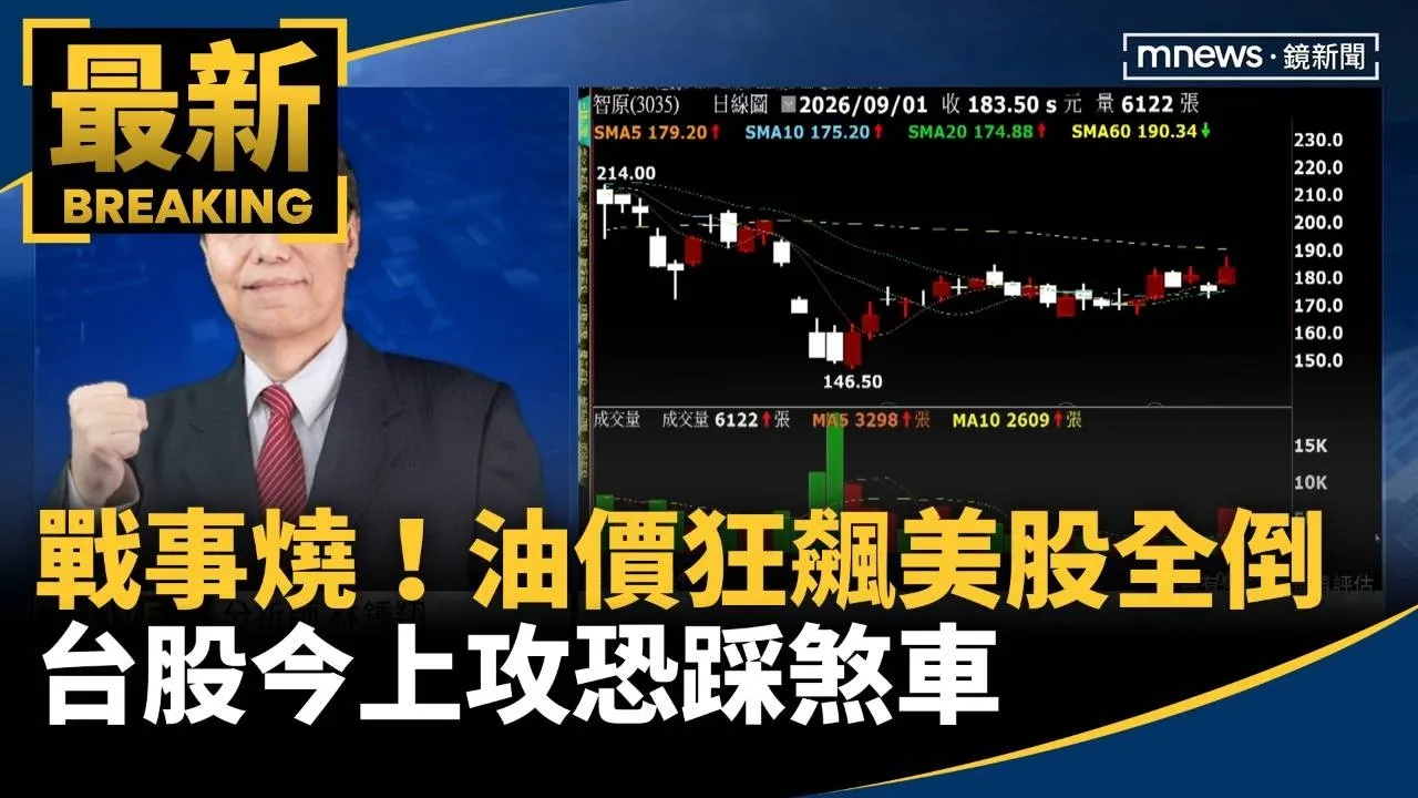 戰事燒！油價狂飆美股全倒　台股今上攻恐踩煞車