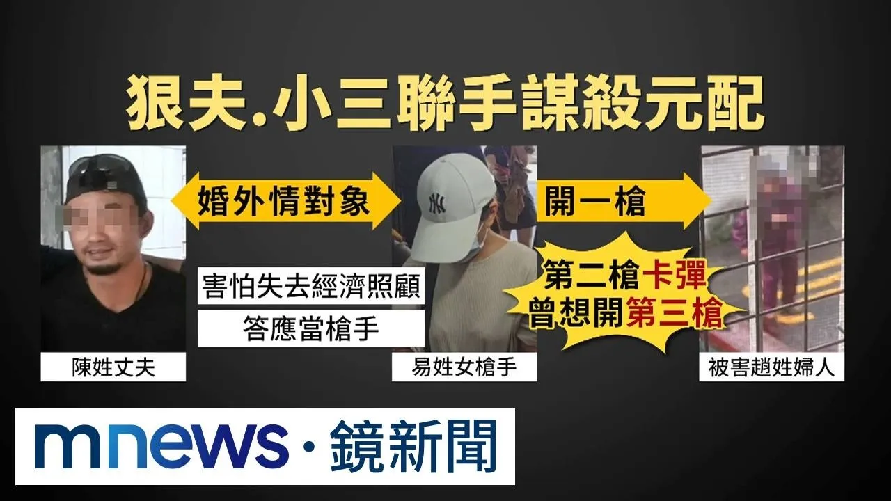 共謀槍擊殺害男友元配　女槍手落網遭收押