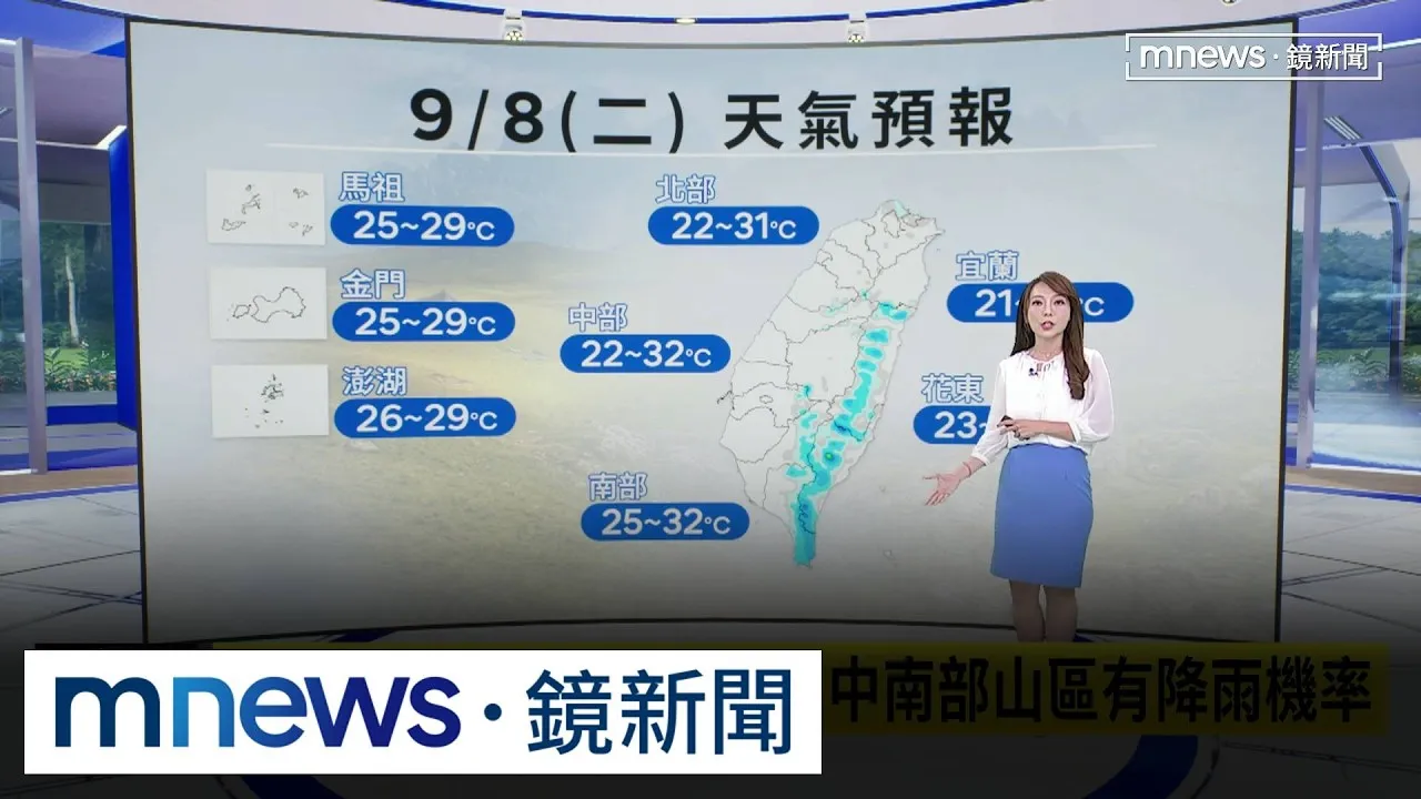 今晨最低溫已見1字頭！入秋首波東北季風明報到「這些地區」日夜溫差大、水氣增