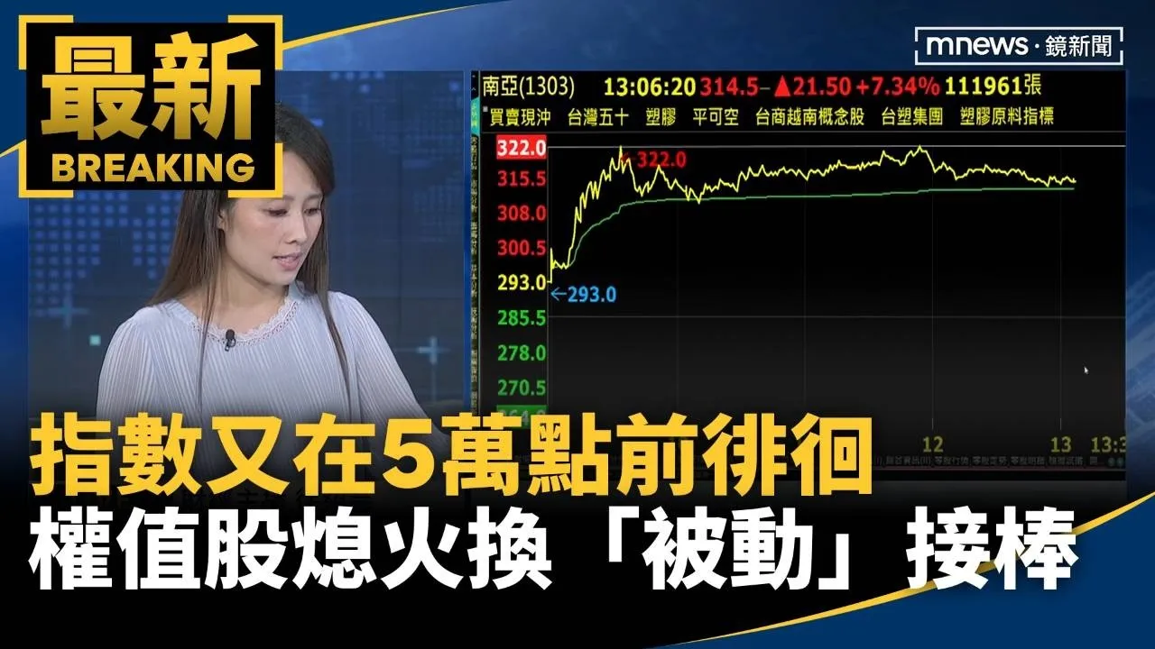 指數又在5萬點前徘徊　權值股熄火換「被動」接棒
