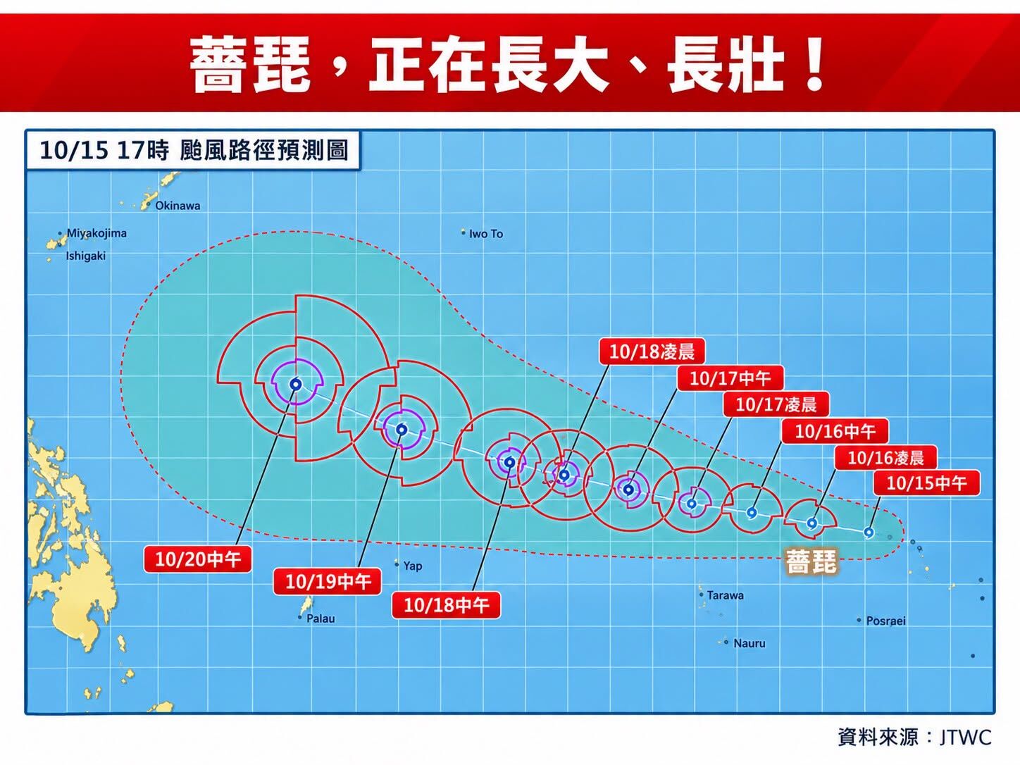 林得恩直指,環境條件對颱風「薔琵」發展有利,預估未來將成為七級暴風半徑可達250至280公里的「又大又強颱風」。(翻攝自臉書@林老師氣象站)