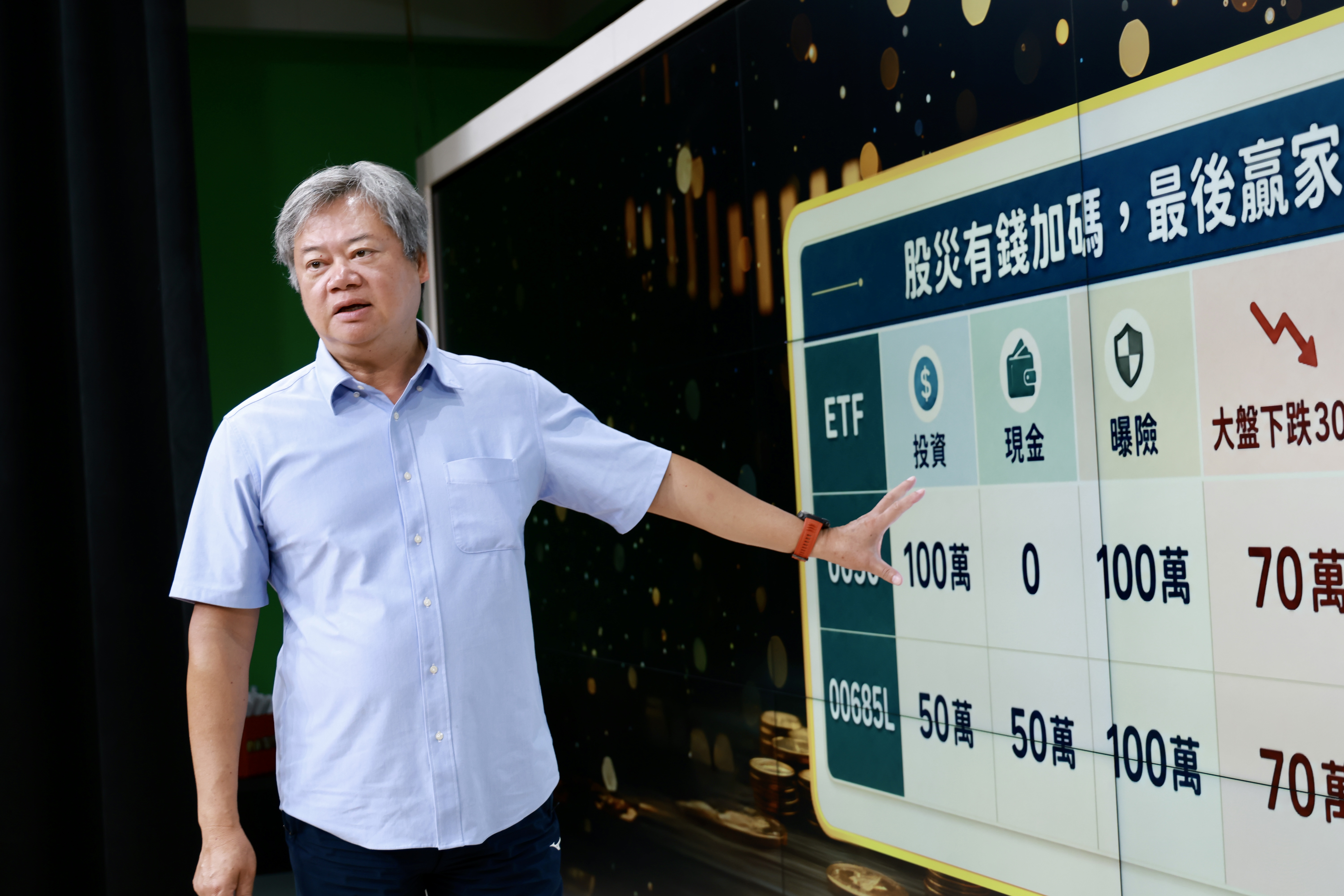 錢鏡你家1／正2不是不能長抱！　陳重銘教戰：定期定額外再做1件事