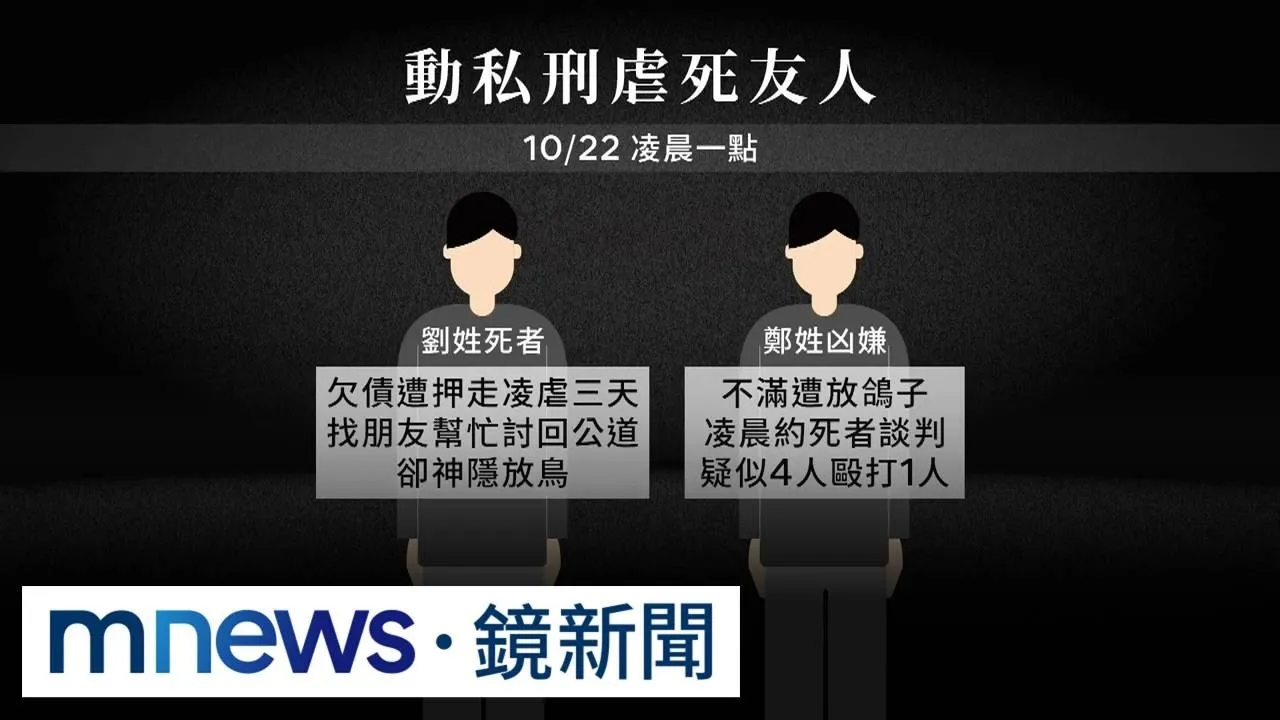 債務問題遭囚禁3天　欠債男脫困卻遭友虐死