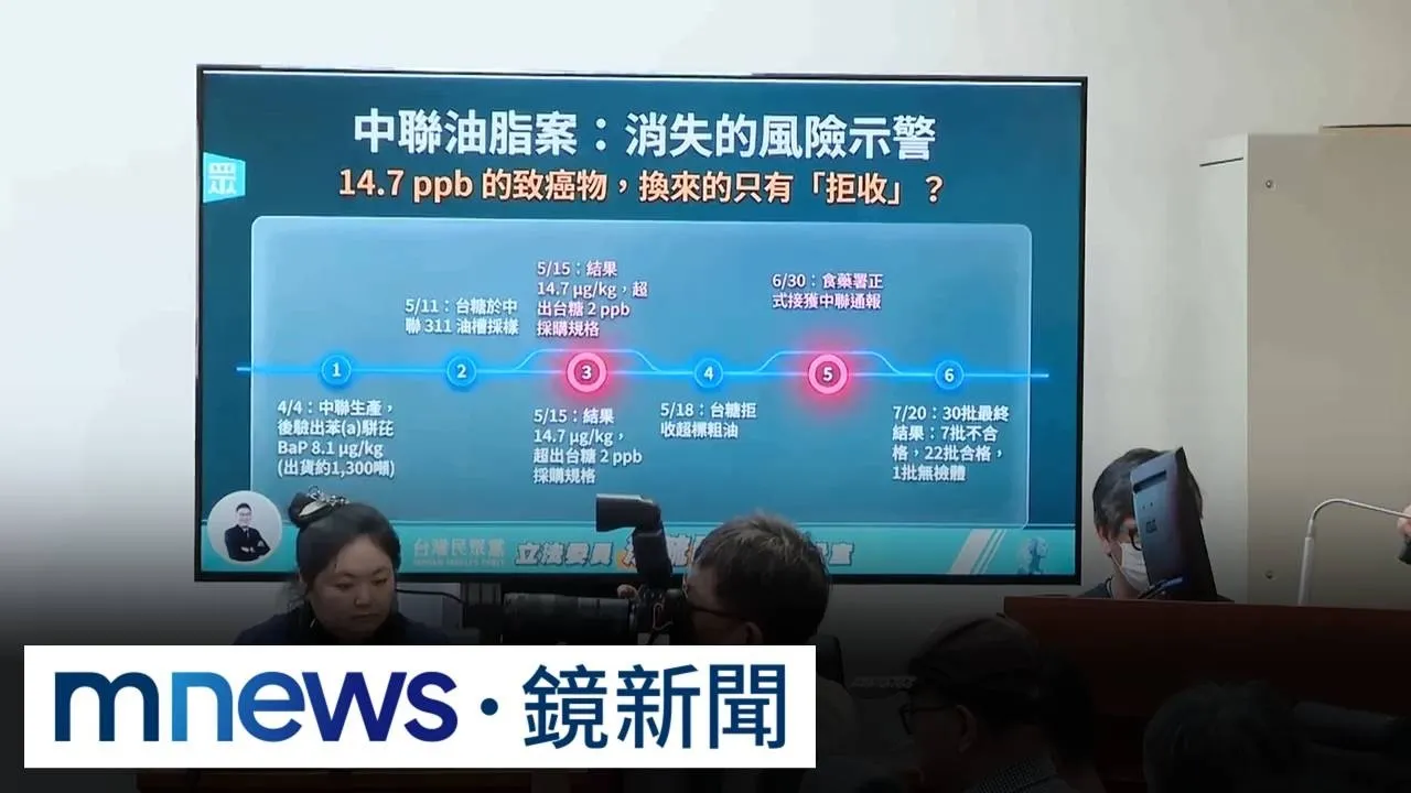 藍白再批台糖知情不報　副總：原料沒有規範苯駢芘標準