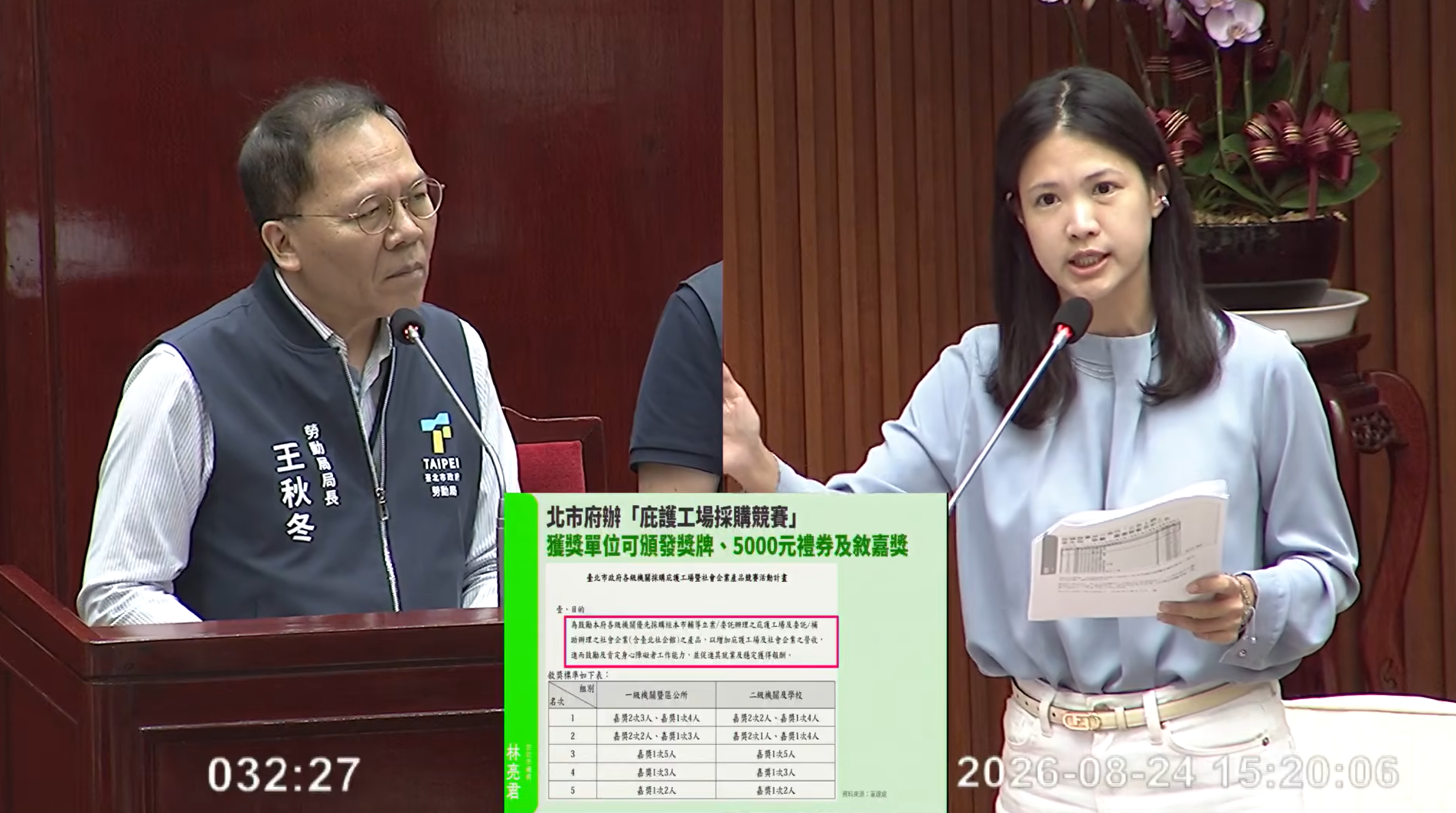 藍白刪總統府購中秋禮盒預算　林亮君揭蔣萬安辦庇護工場採購賽斥「雙標」
