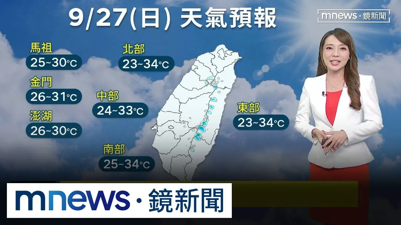 舒力基強度挑戰中颱！連假熱飆36度如盛夏　下週「這一天」才降溫