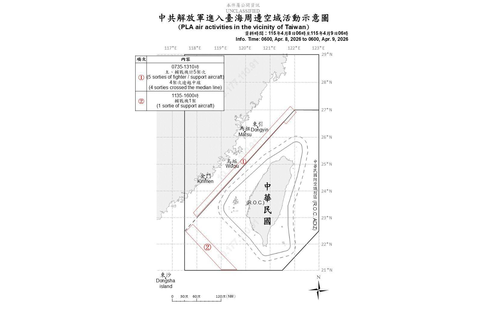 鄭麗文訪中「和平之旅」共機照樣越線　今加碼黃海實彈射擊