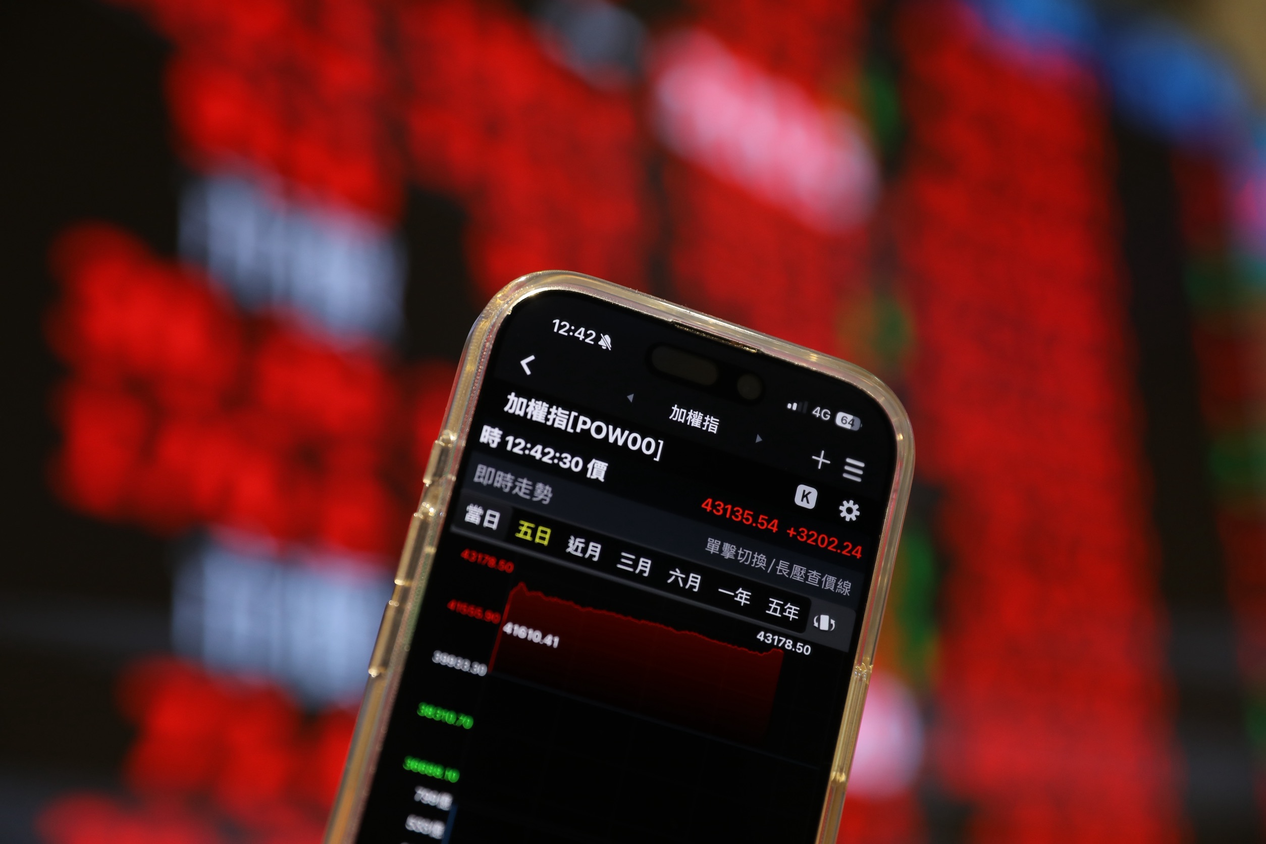 台股今日大盤開盤後表現強勁。(本刊資料照)