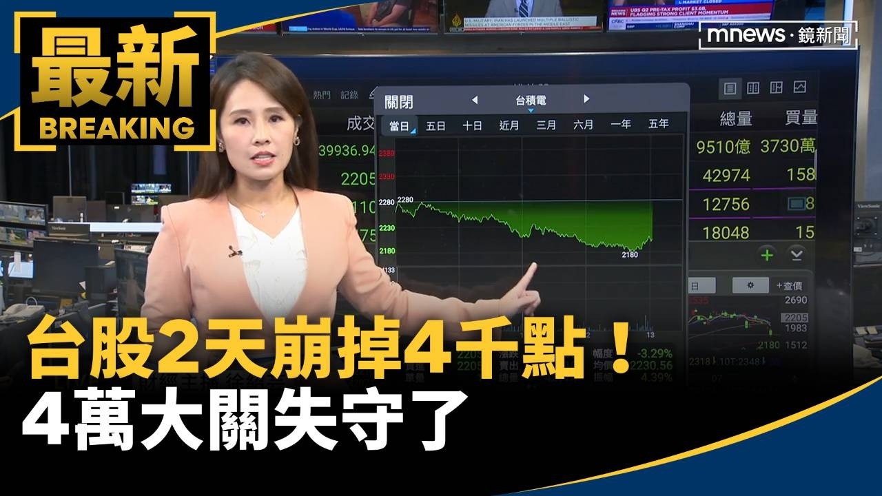 台股2天崩掉4千點！4萬大關失守了　逾130檔摜跌停