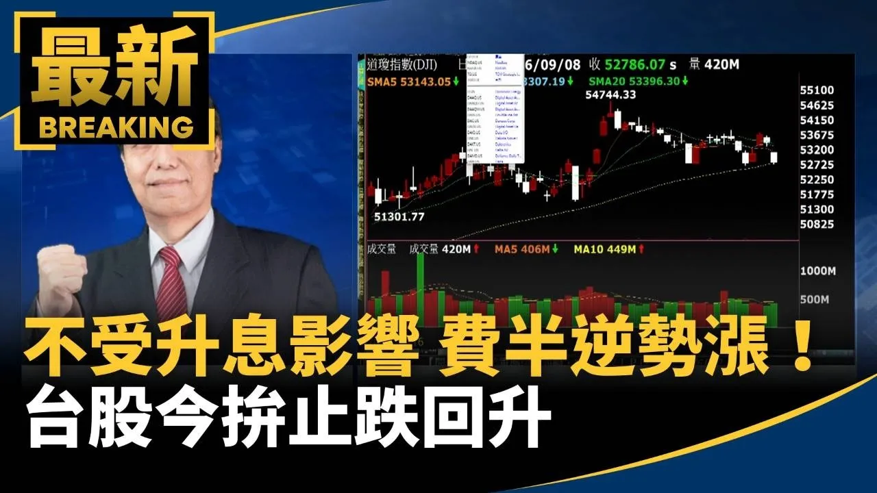 不受升息影響　費半逆勢漲！　台股今拚止跌回升