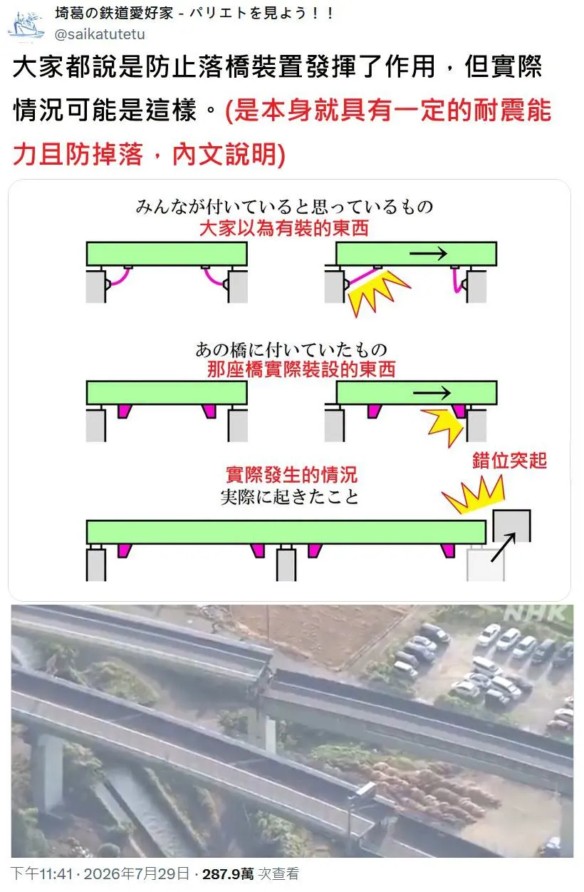 網友大讚橋梁特殊裝置耐強震阻災　日本官方說明：非刻意採錯位設計