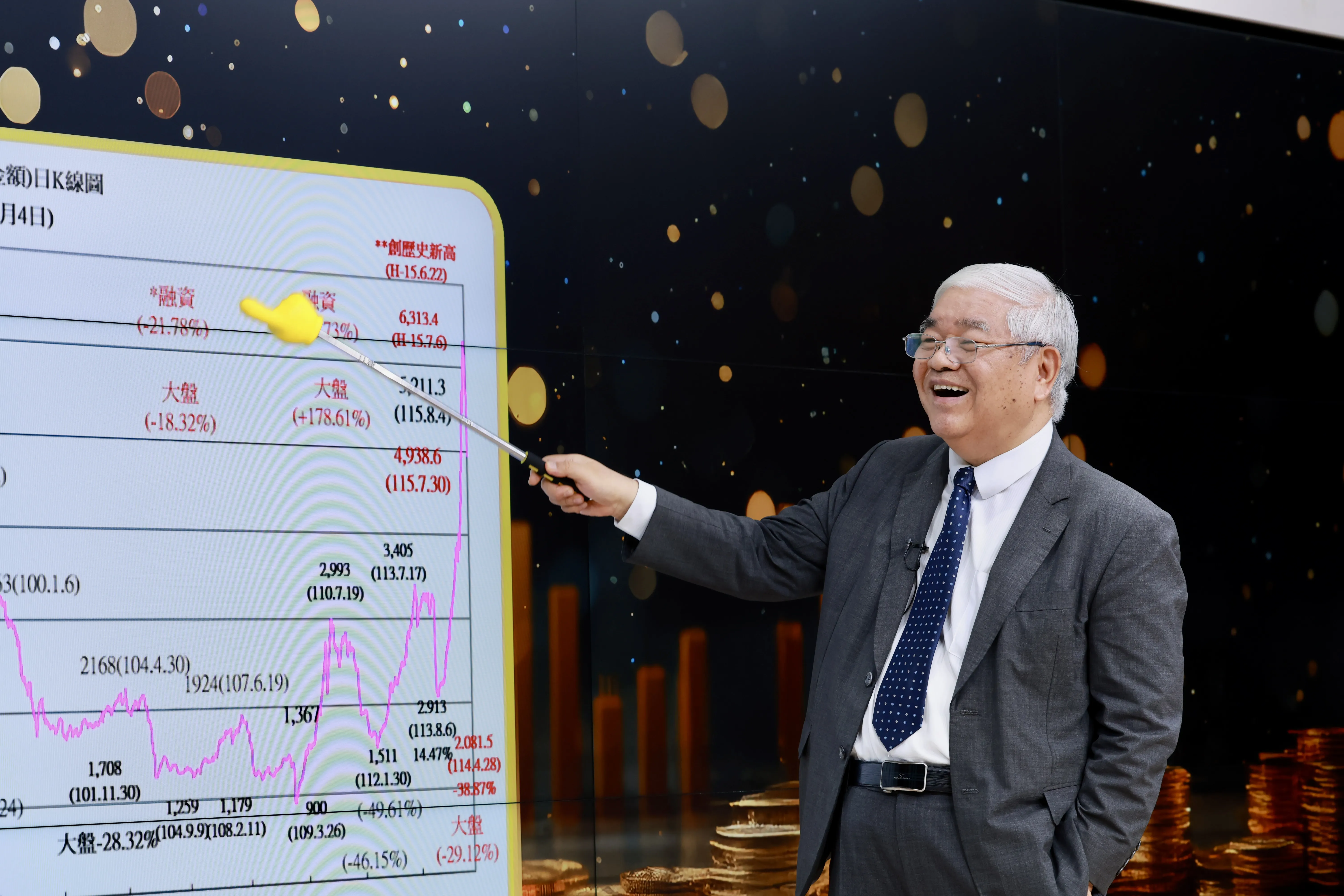 錢鏡你家1／急跌8800點後反彈　杜金龍：真正多頭還差一個訊號
