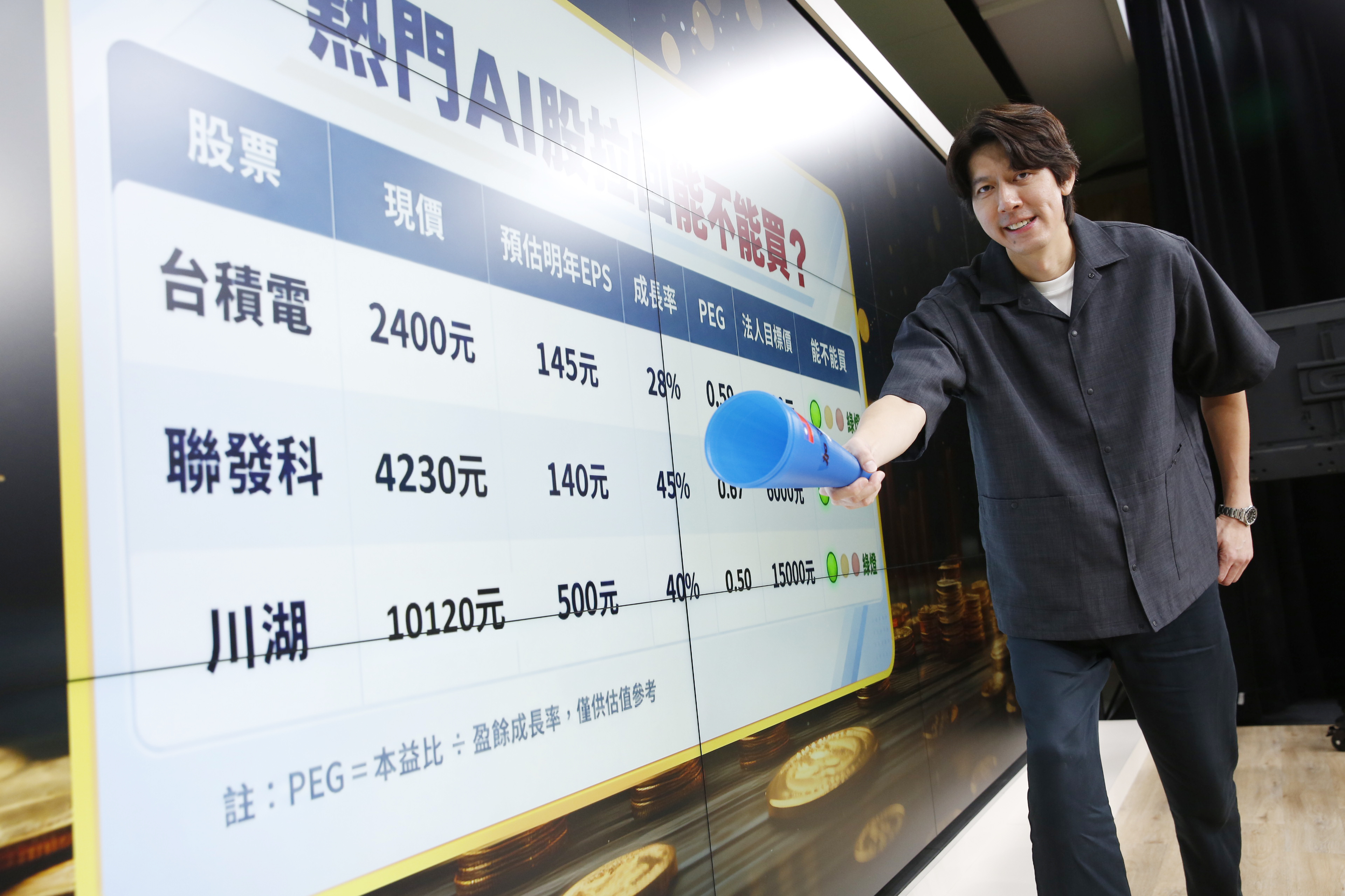 陳喬泓認為台積電、川湖與聯發科的PEG均已進入相對低估區間,但進場價位及投資策略不同。