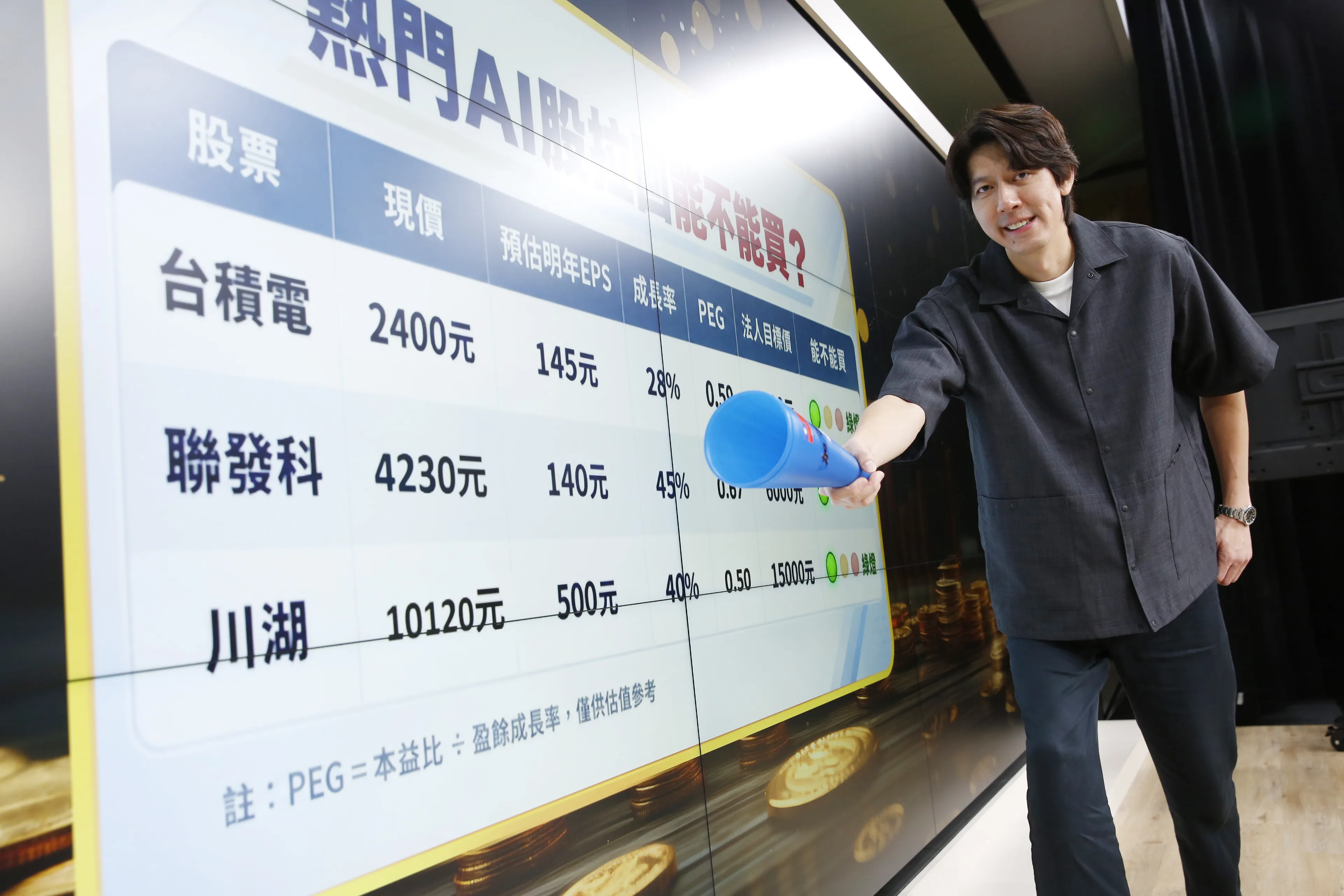 錢鏡你家2／AI跌出甜甜價！達人用PEG算股　揭台積電、川湖、聯發科買點